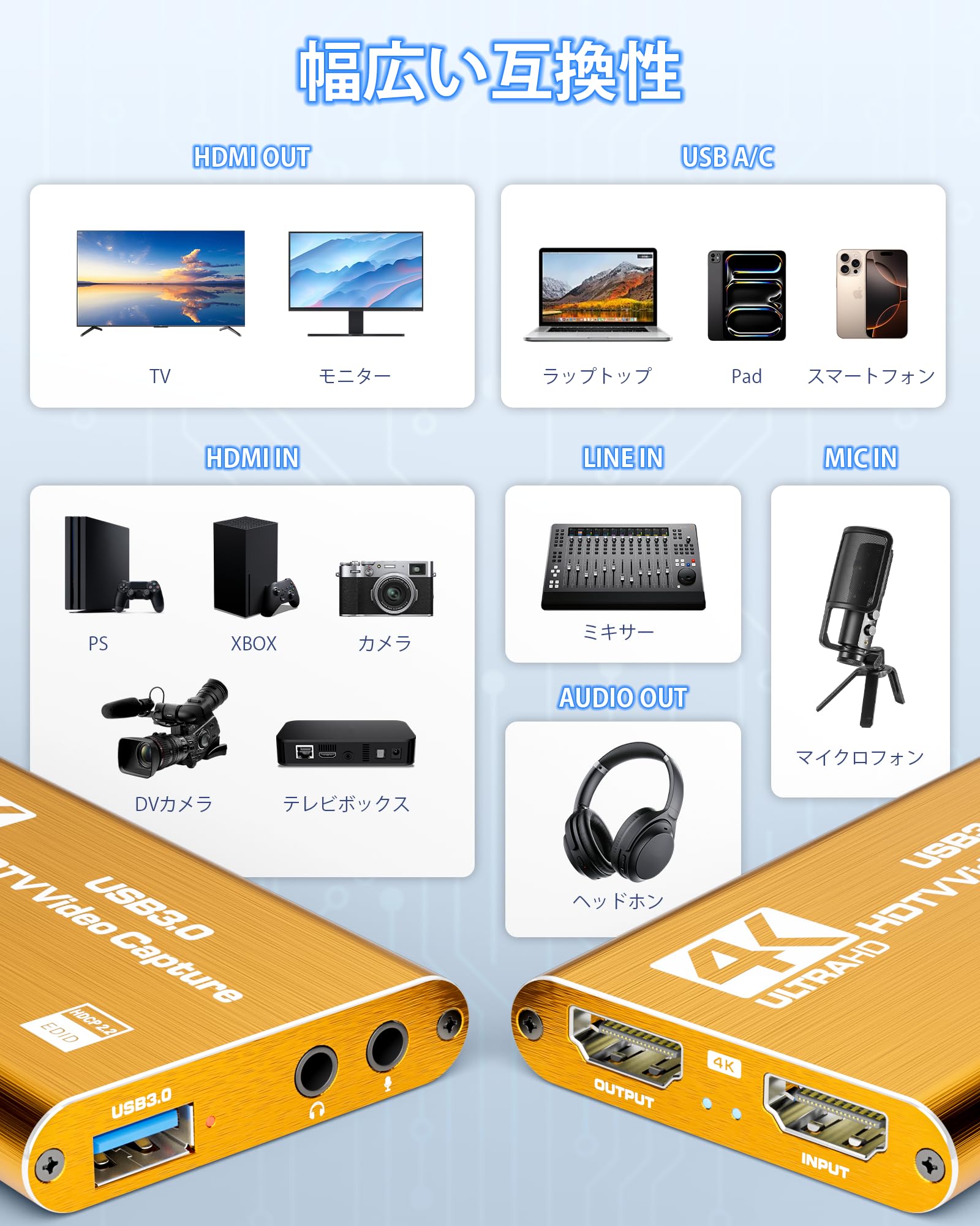 Amazon.co.jp: 【WASACHI】4K HDMIキャプチャーボード Switch/PS5対応