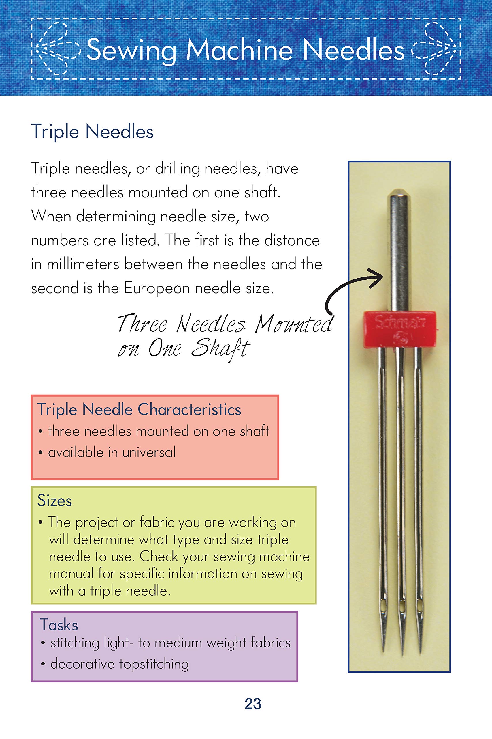Know Your Needles: Carry-Along Guide to Choosing Hand and Machine Needles (Landauer Publishing) A Pocket-Size, Comprehensive Sewing Needle Reference with Detailed Photos and Descriptions - Image 6