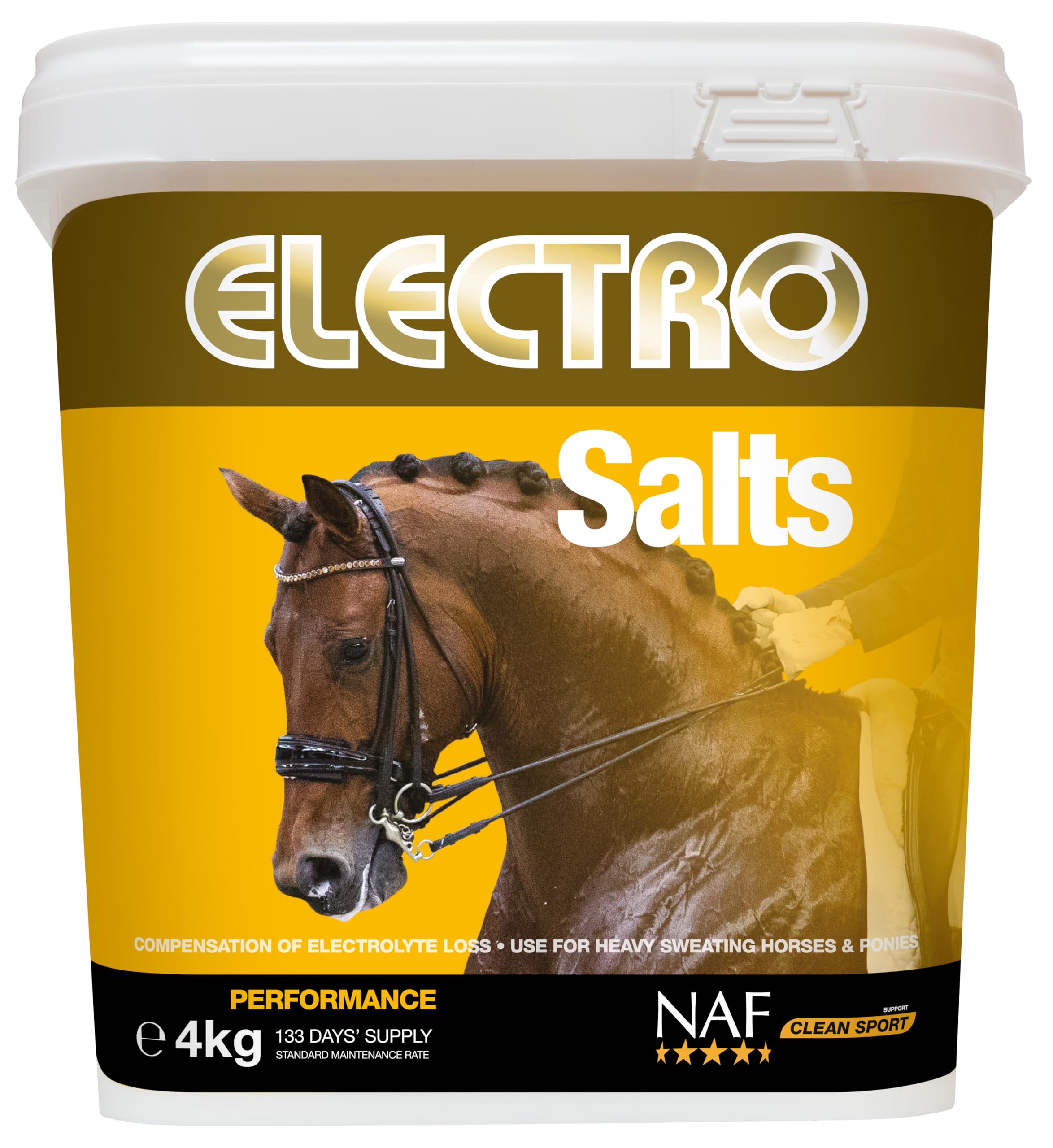 Naf As Supplied Electro Salts