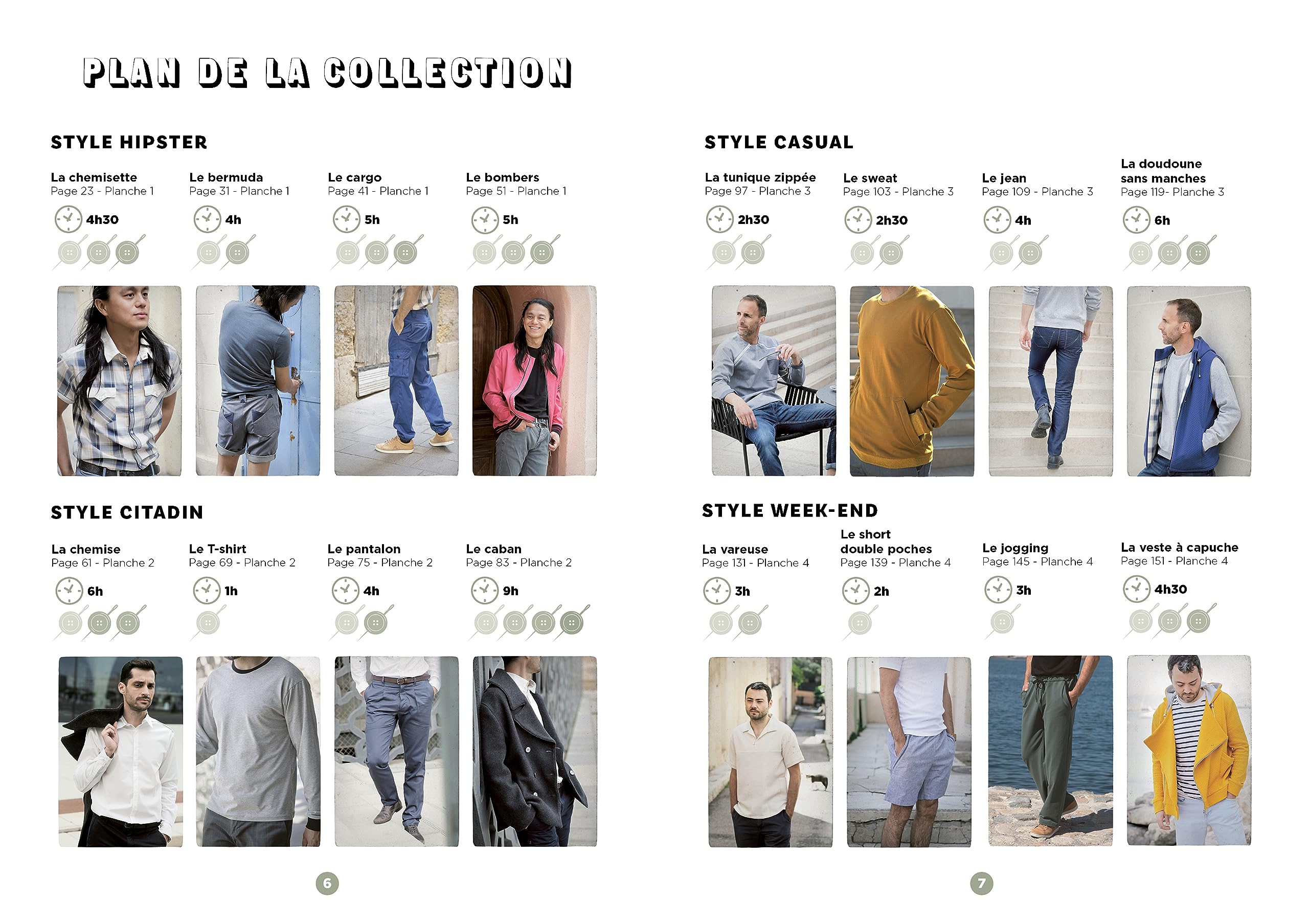 Monsieur Couture - NED: 16 modèles pour homme du XS au XXL