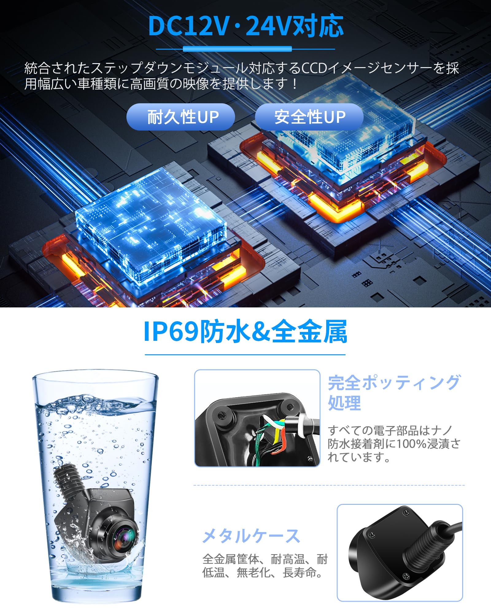 Amazon.co.jp: Vtopek バックモニター 5インチ AHD 1080P バックカメラ