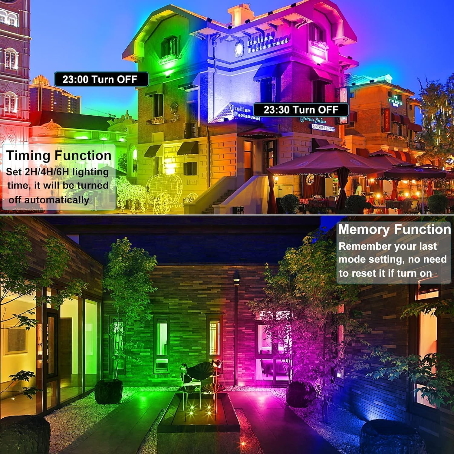 MEIHUA 35W Foco RGB Exterior Con Control Remoto Floodlight 10 Colores