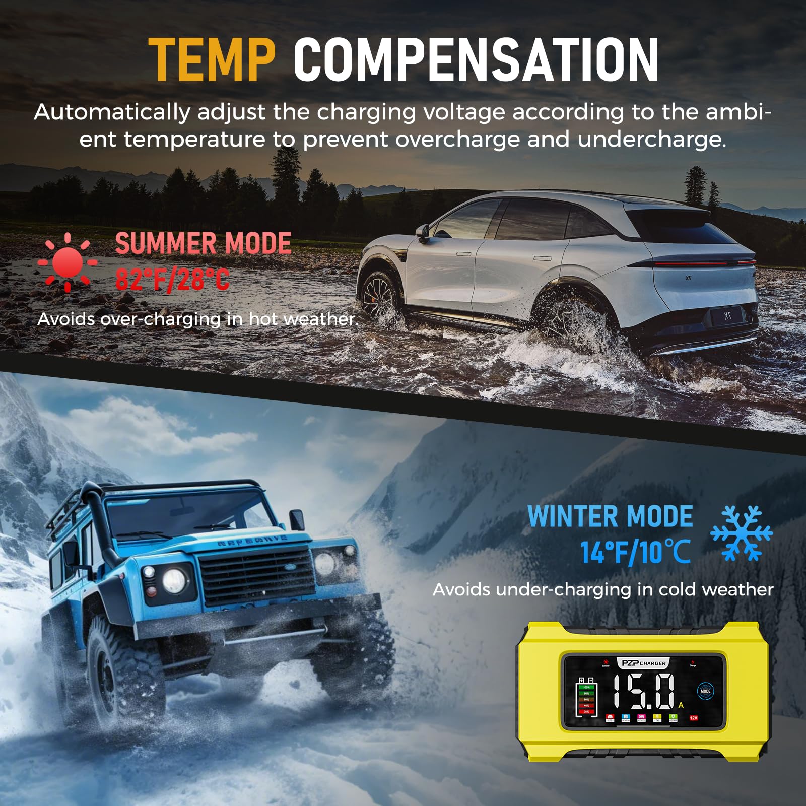 PZP - Caricabatterie intelligente da 15 A, 12 V/24 V, per LiFePO4, batterie al piombo acido, ricarica completamente automatica a 9 stadi con compensazione della temperatura per moto, auto, camion