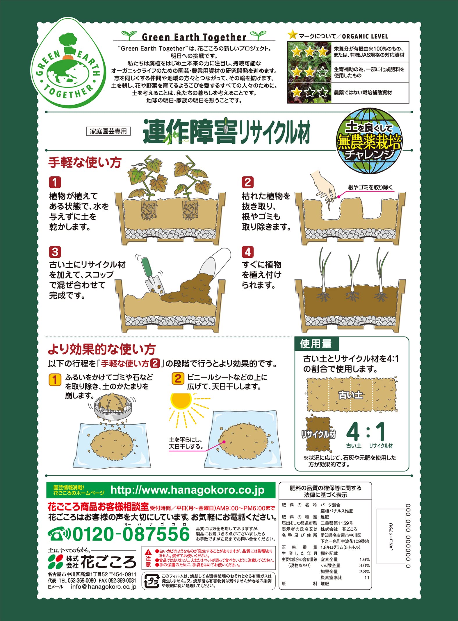 Amazon.co.jp: 花ごころ 連作障害リサイクル材 古い土4