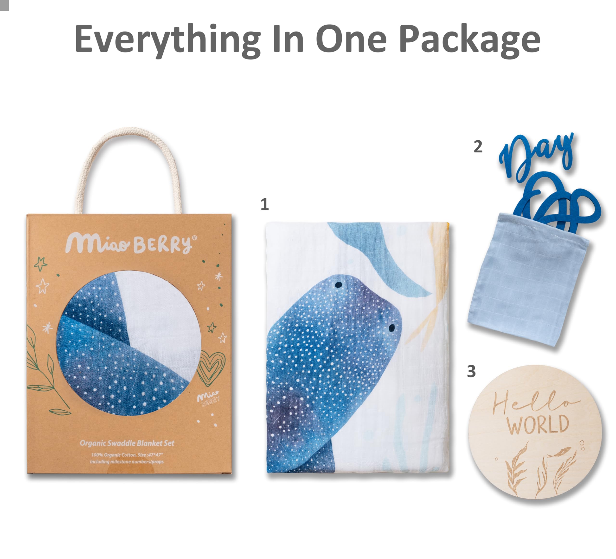 Miaoberry - Manta mensual para bebé con temática oceánica, Accesorios para Fotos de 12 Meses para niños y niñas, Fondo de Fotos de bebé, Accesorios de fotografía para recién Nacidos