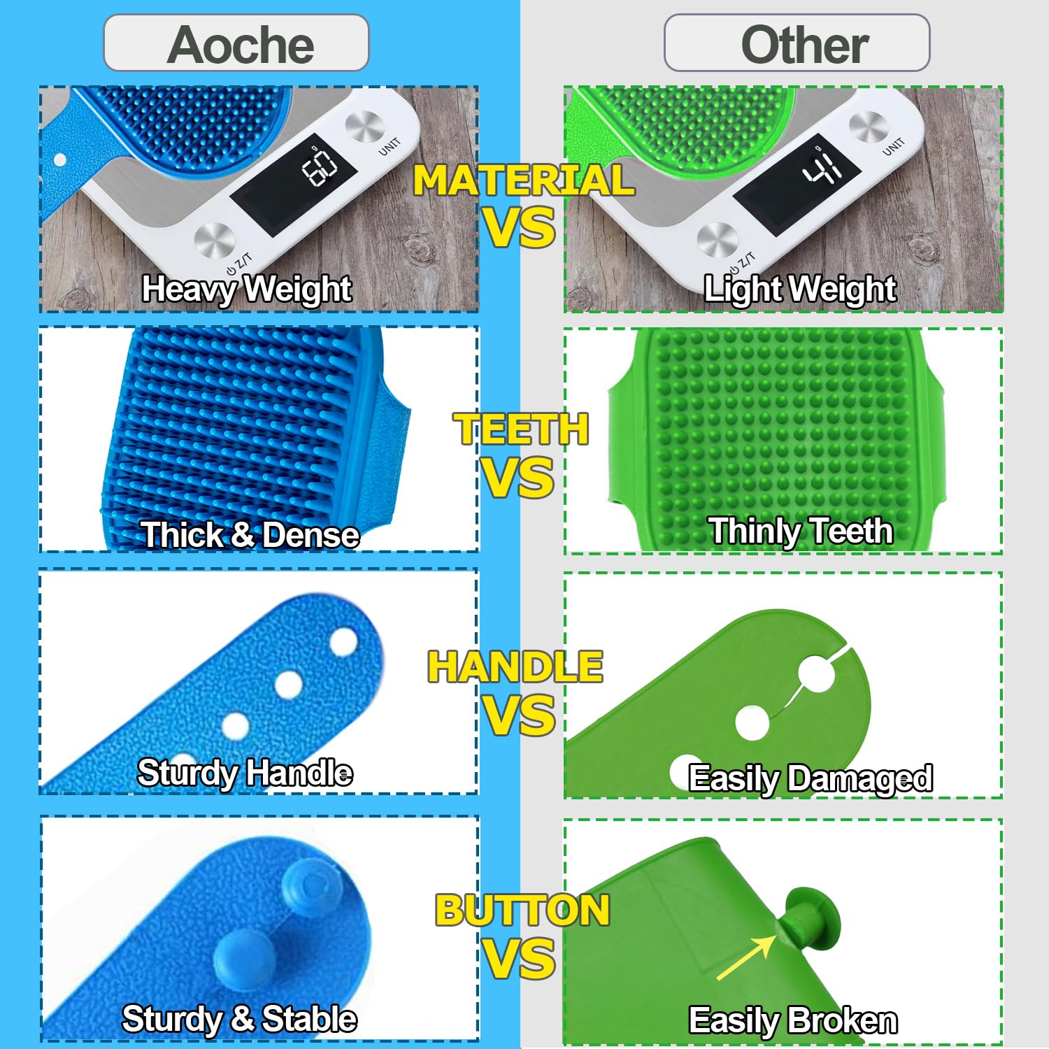 Dog Bath Brush Pet Bath Comb Brush Soothing Massage Rubber Comb 2pcs with Adjustable Ring Handle for Long Short Haired Dogs and Cats (Blue+Rose) - image 7