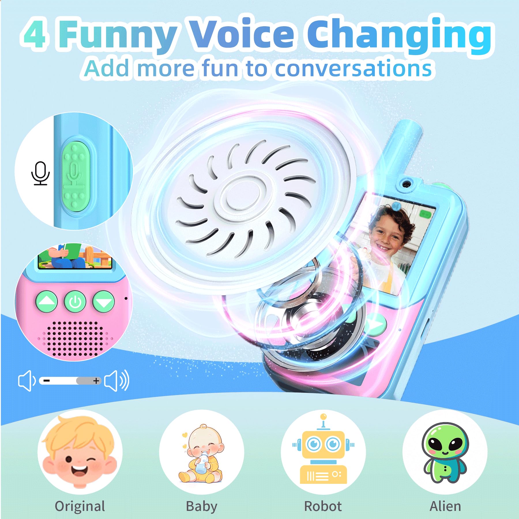 Video Walkie Talkie Kinder 2er Set,Kinder Walkie Talkies mit 4 Stimmeffekten&HD-Kamera,Walky Talky Kinder Aufladbar mit Weihnachten Geschenk Spielzeug3-12Jahren (Rosa-Blau)