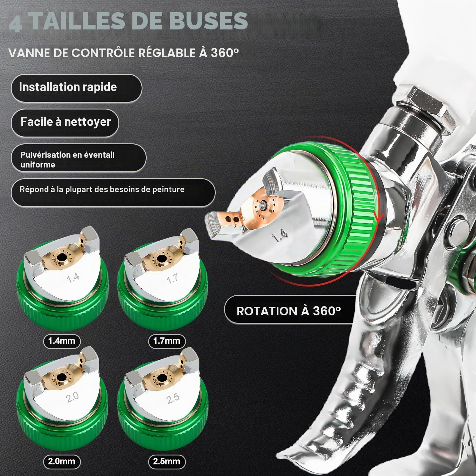HVLP Kit de Pistolet a Peinture HVLP 4 Buses,Peinture Air Comprimé avec Régulateur de Pression,Kit de Pistolet de Pulvérisation de Voiture 1,4 mm 1,7 mm 2,0 mm 2,5 mm