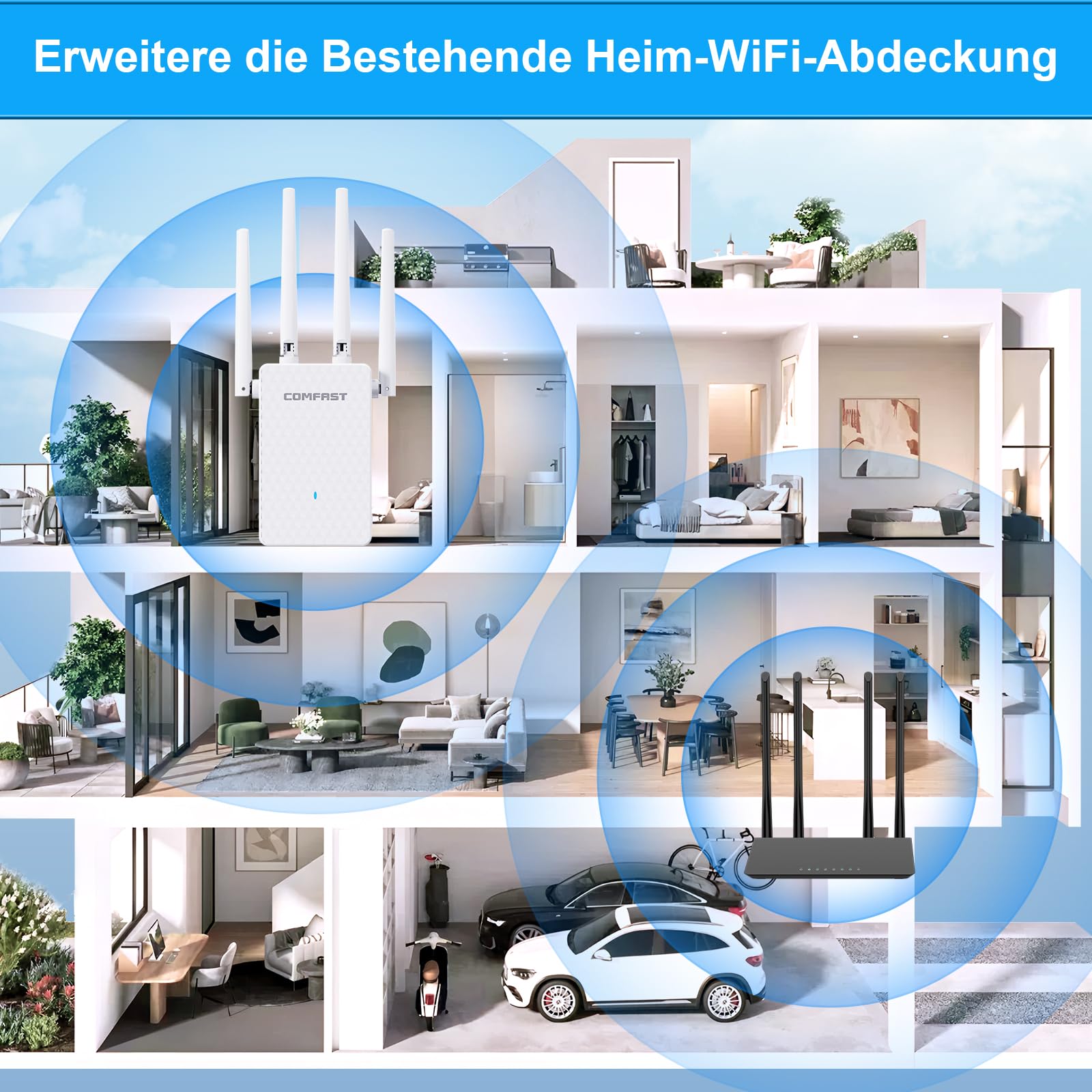 COMFAST WLAN-Verstärker, WLAN Repeater 1200 Mbit/s Doppelband mit 4 Antennen, 1 Ethernet-Port, WPS & MU-MIMO, Modi Repeater/Router/AP, Signalanzeige, Stabiler Netzausbau ideal für Wohnhaus und Büro