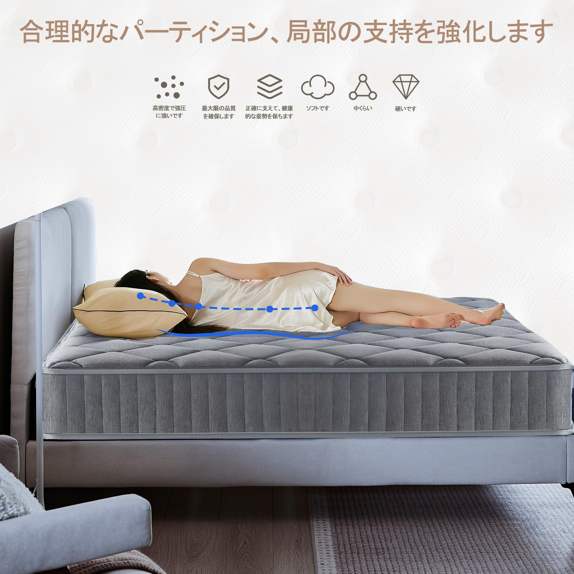 寝返りしやすいマットレス　高密度ポケットコイル 寝返りしやすいマットレス 高密度ポケットコイル | 無印良品