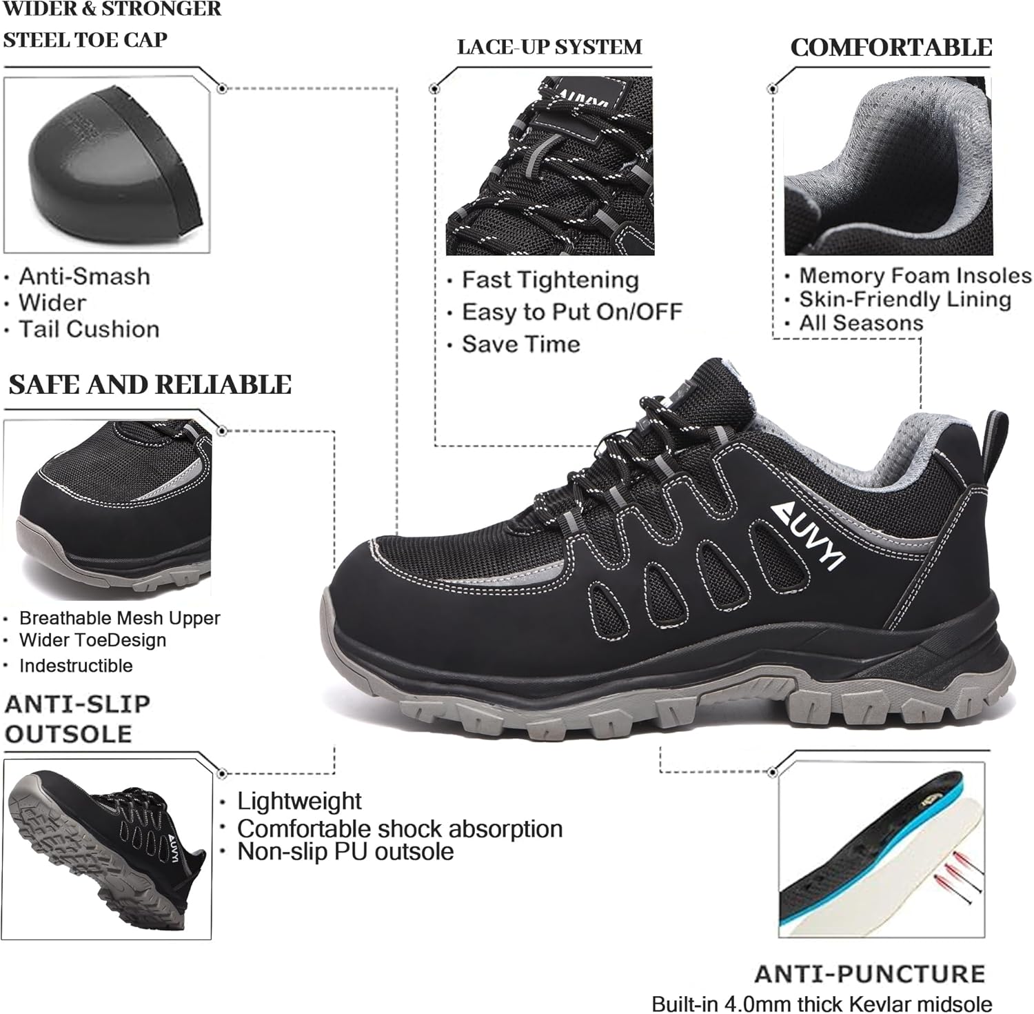 Steel Toe Work Shoes for Men – Slip-Resistant, Breathable, Comfortable Wide Toe Safety Shoes for Industrial & Construction Work, Zapatos para Hombre