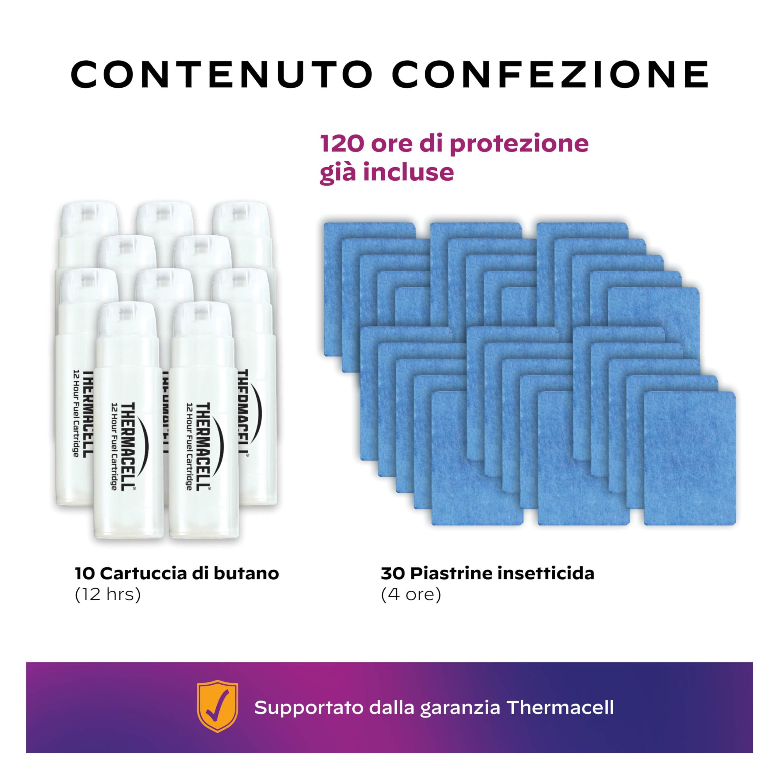 Thermacell Ricarica per Repellente Antizanzare, Protezione 21m², Inodore, Senza Spruzzi, Sicuro per Tutti, 120 Ore di Durata, 10 Cartucce + 30 Piastrine (Confezione da 2)