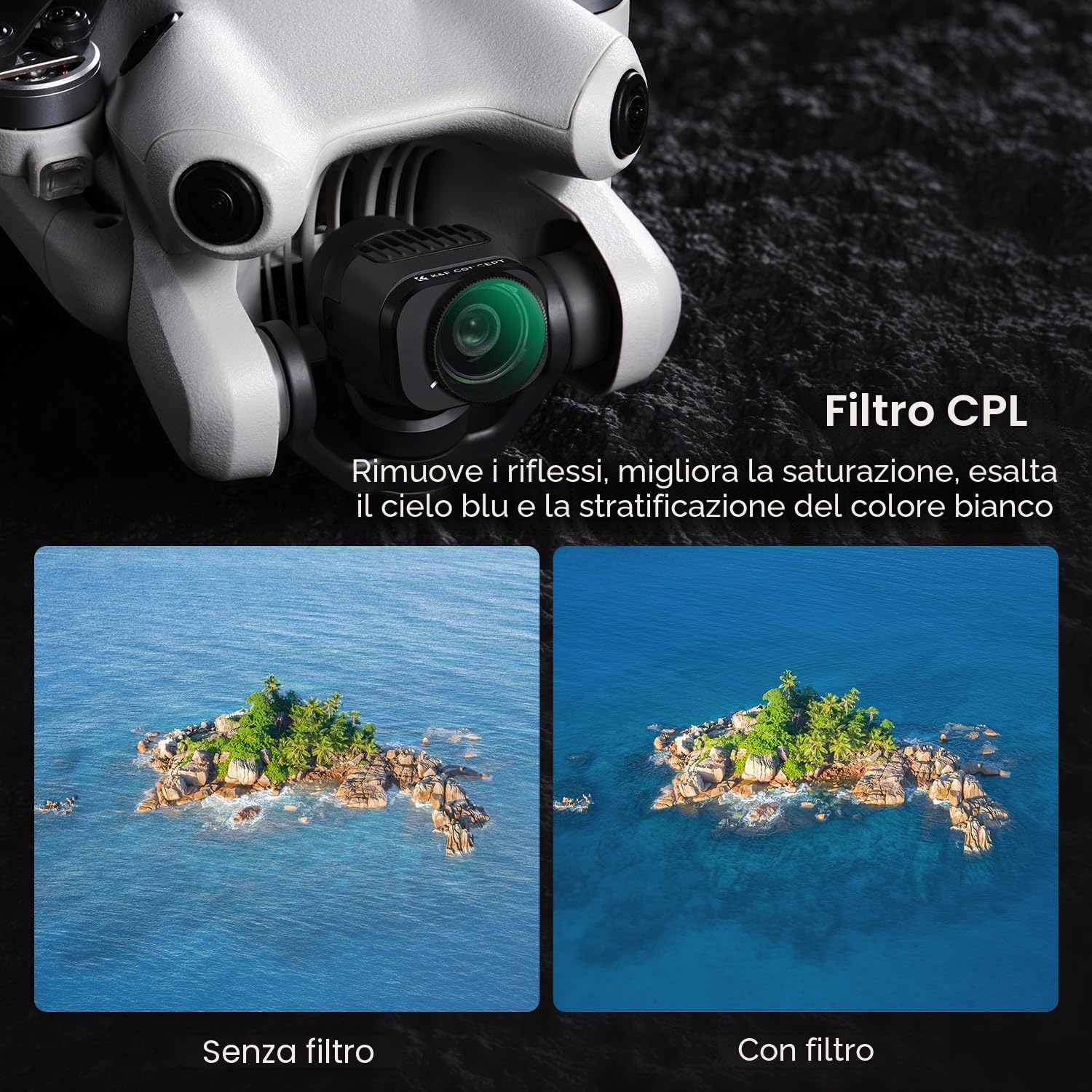 K&F CONCEPT Mini 4 PRO Filtri Kit, Filtro Polarizzatore Circolare CPL, UV,Filtro Variabile ND2-32, Filtro Variabile ND32-512 Compatibile con DJI MINI 4 PRO per 28 Strati Nano Rivestimento