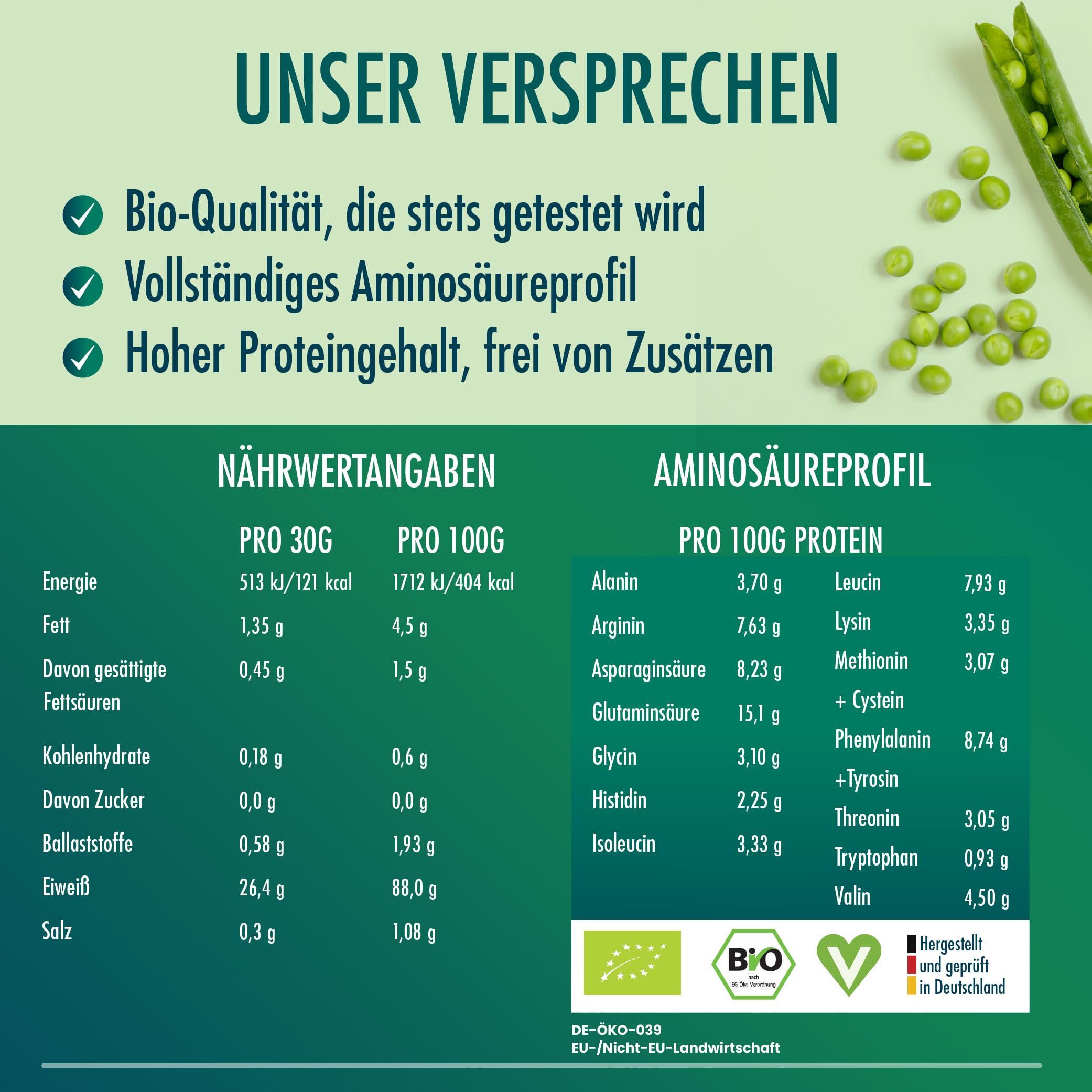 STRIVE Erbsenprotein 100% BIO Vegan | Fermentiertes Premium Erbsenprotein Isolat | Cremig, gut löslich, neutral | 1 kg Bio Eiweiß Pulver mit allen Aminosäuren | Geprüfte Qualität DE-ÖKO-039