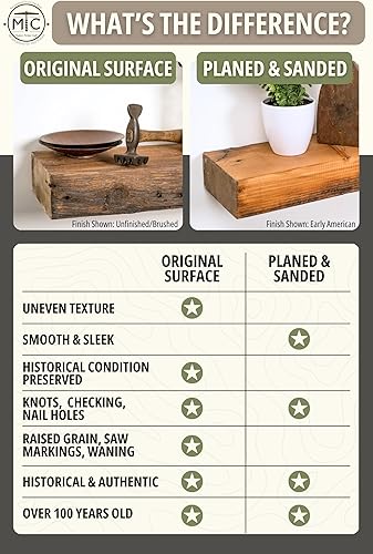 Miniatura 4 de Modern Timber Craft Estante de madera recuperada para chimenea  Madera de granero estadounidense rústica maciza con soportes de estante flotante