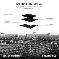 Necessu00e4r Med Hu00e4ngkrok & Transparent Handvu00e4ska, Sminkspegel | Premium