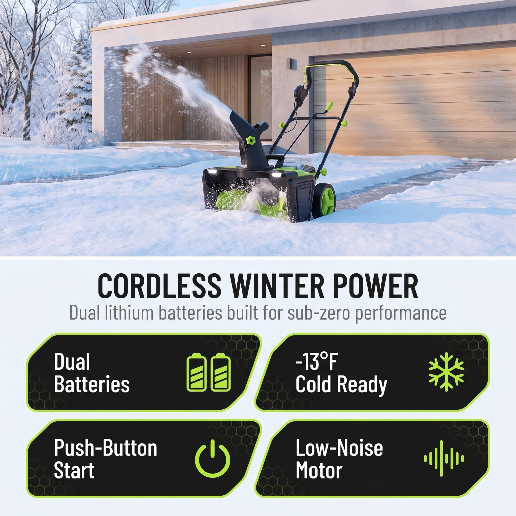 Soplador De Nieve Inalámbrico, Soplador De Nieve Eléctrico Sin Escobillas con Conducto De Descarga Ajustable, Faros Led, Ancho De Limpieza De 50 Cm para La Remoción De Nieve En Entradas De