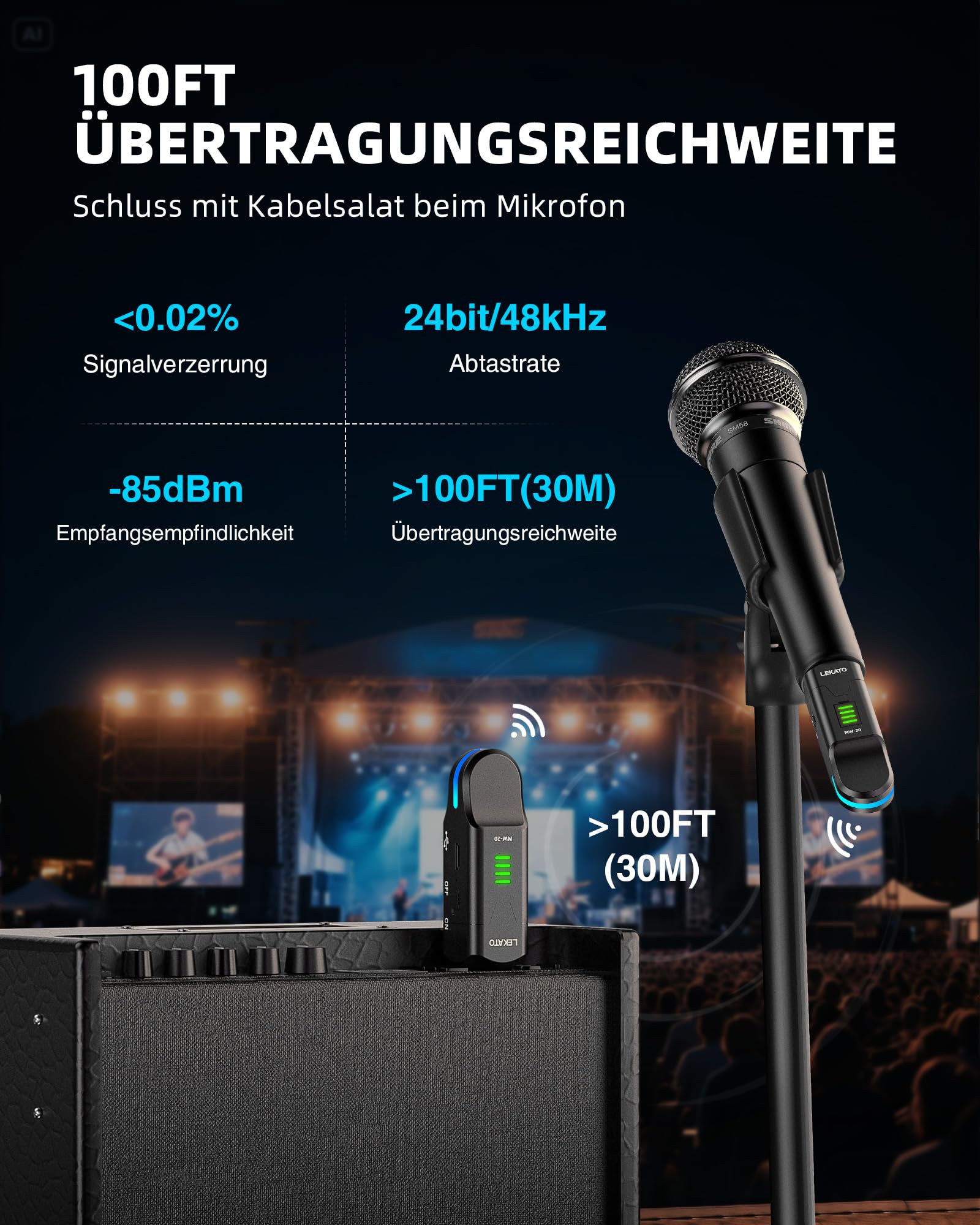 LEKATO 2,4 GHz Funkmikrofonsystem, XLR Sender Empfänger, 48V Phantomspeisung, für Kondensator & Dynamische Mikrofone, Plug & Play, 8 Std. Laufzeit, geeignet für PA, Mischpult, Live Auftritte (MW-20)