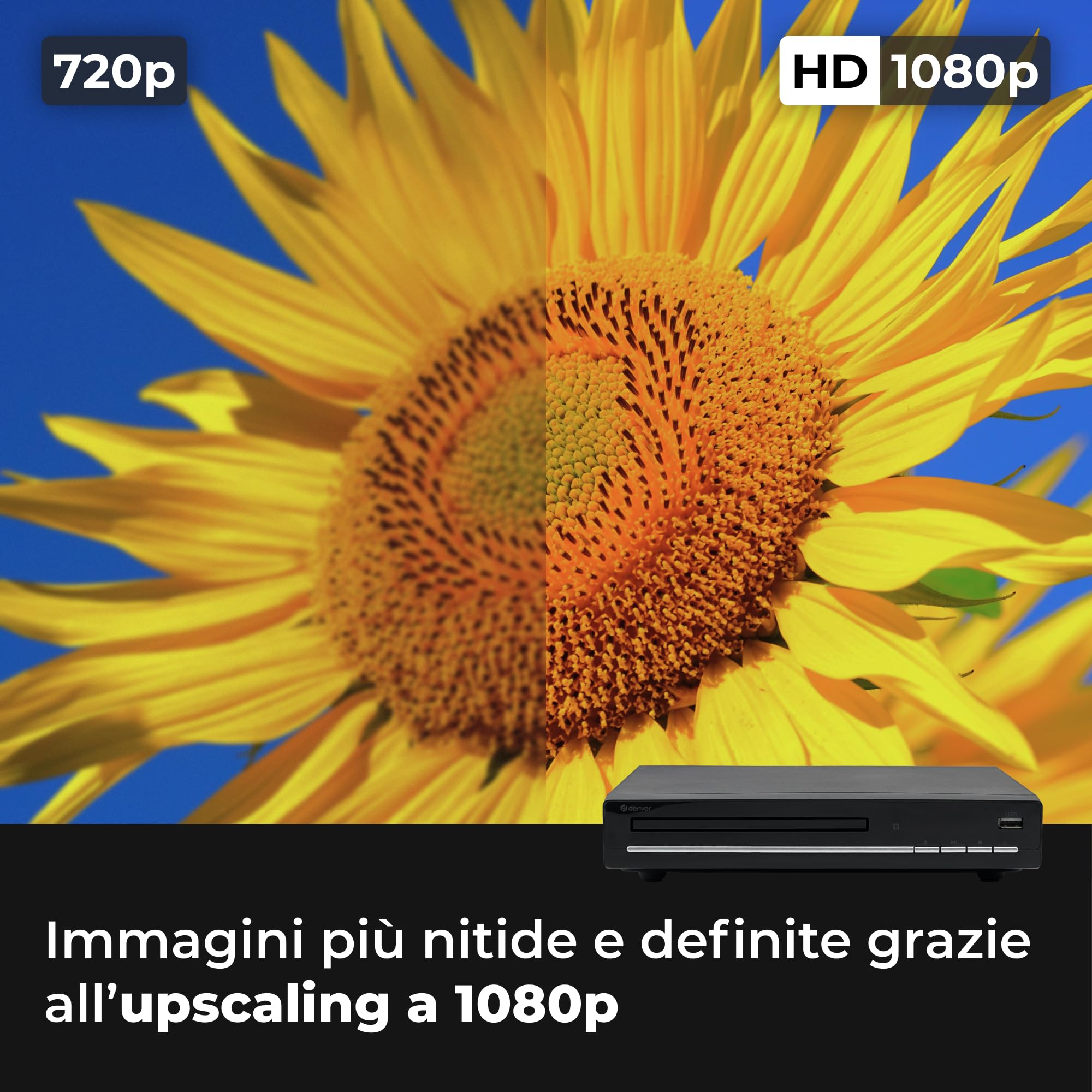 Lettore DVD per TV con HDMI Upscaling 1080p – DVD Player con USB SCART – Lettore CD DVD Compatibile Smart TV Samsung LG Sony – Region Free – Lettore HiFi Compatto