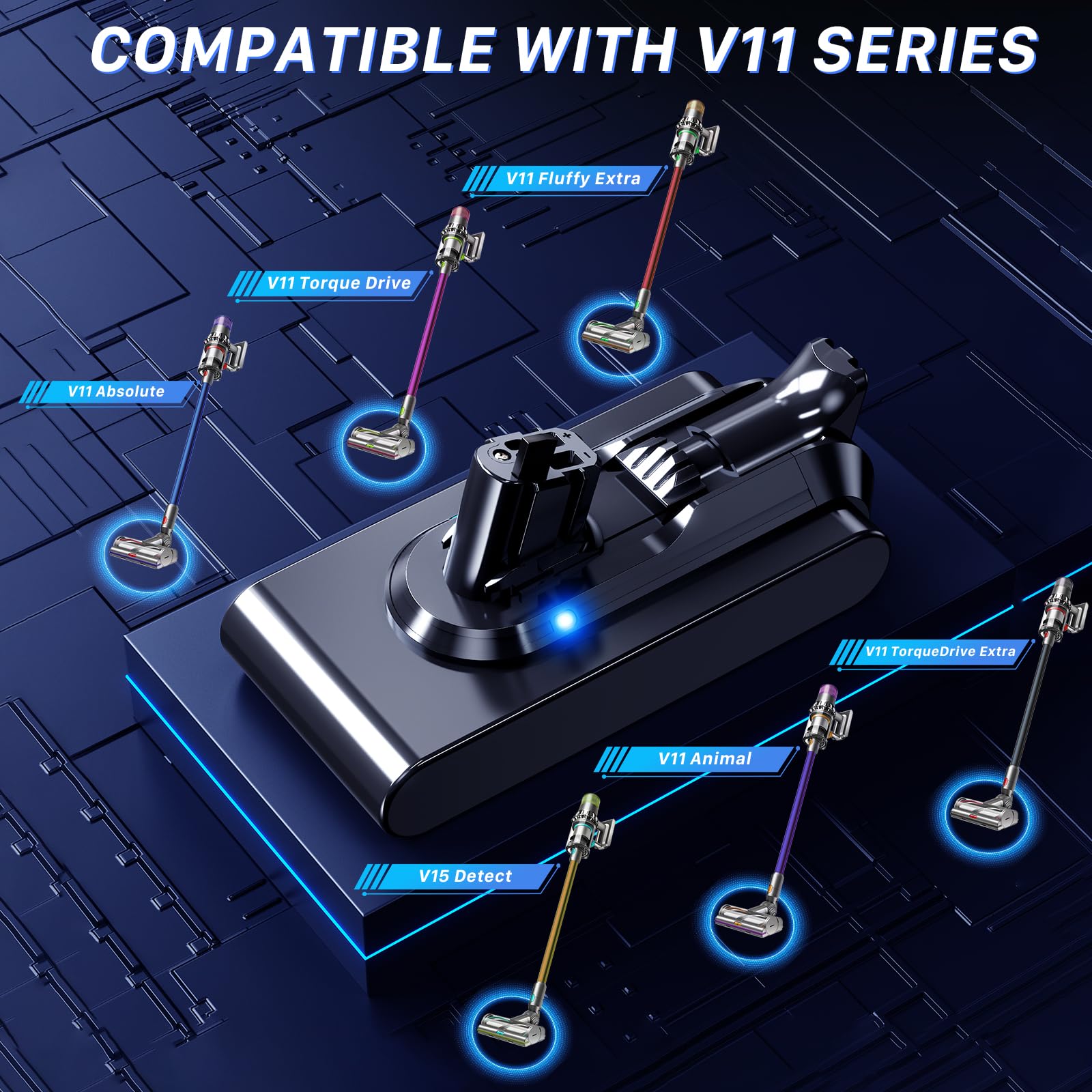 10000mAh Akku für Dyson V11 Serie, Neues Upgrade Hochkapazitäts Ersatzakku für Dyson V11 Absolute/Extra/Fluffy Extra/Origin/Animal Vacuum Staubsauger mit Voll Set Reparatur Werkzeug Kits