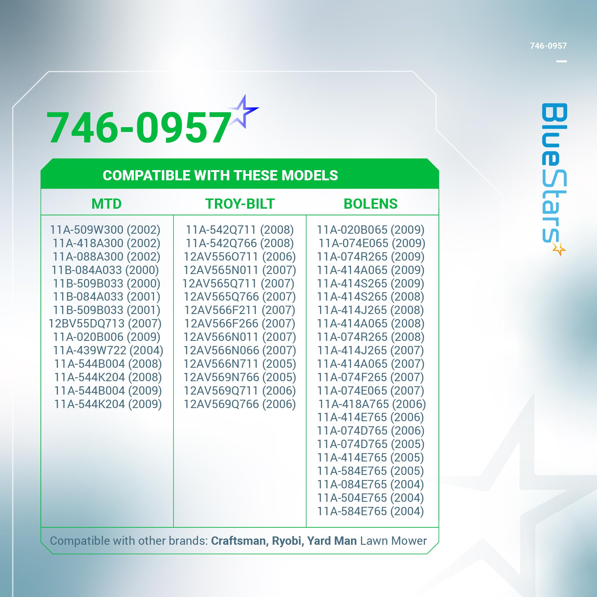 BlueStars Engine Zone Control Cable - 746-0957 -5