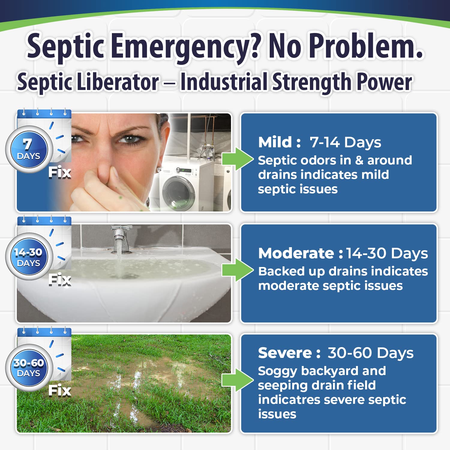 Septic Tank Shock Treatment Bio Enzyme Septic Safe Clears Leach