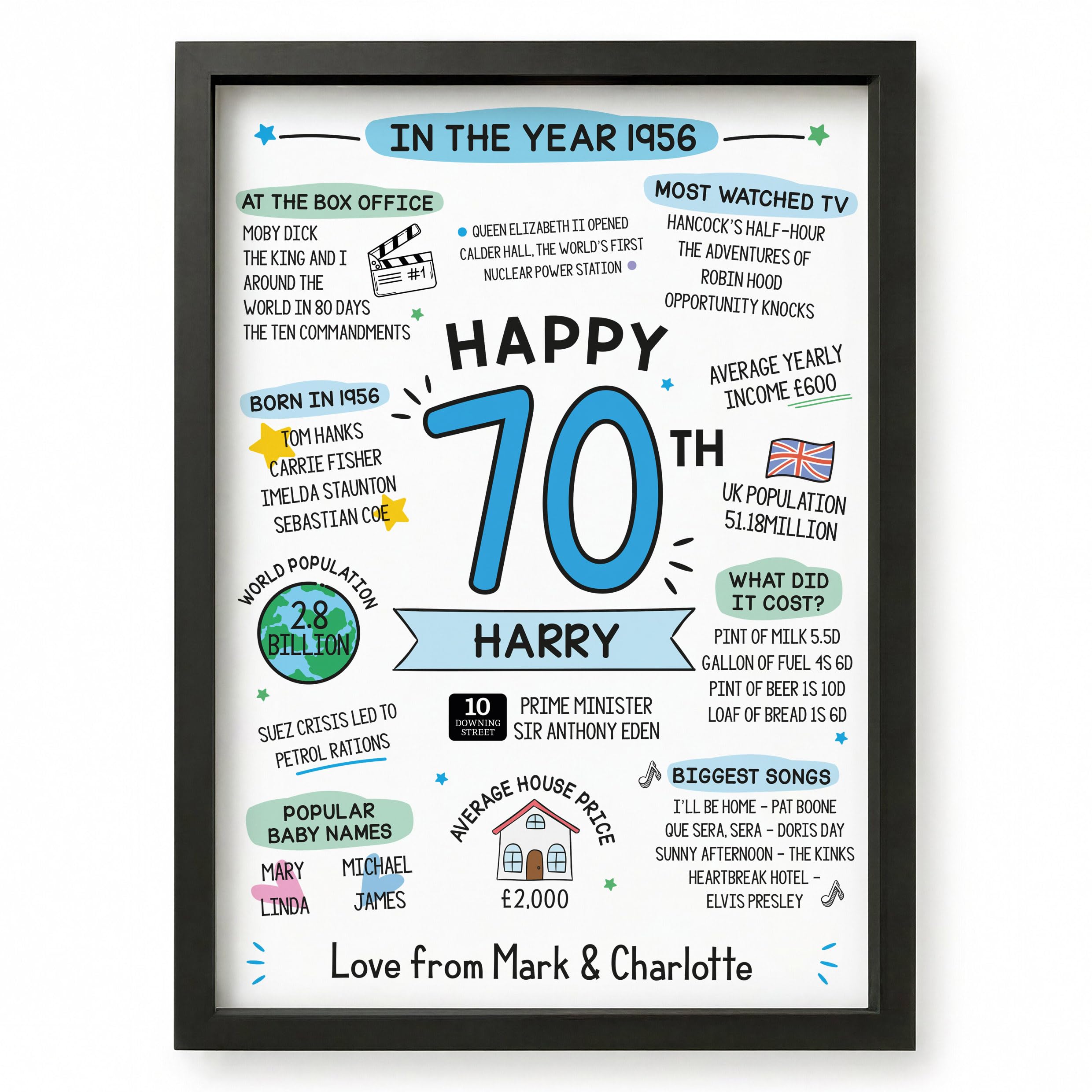 Beecreative 70th Birthday Gifts For Men, Personalised 70 Years Presents