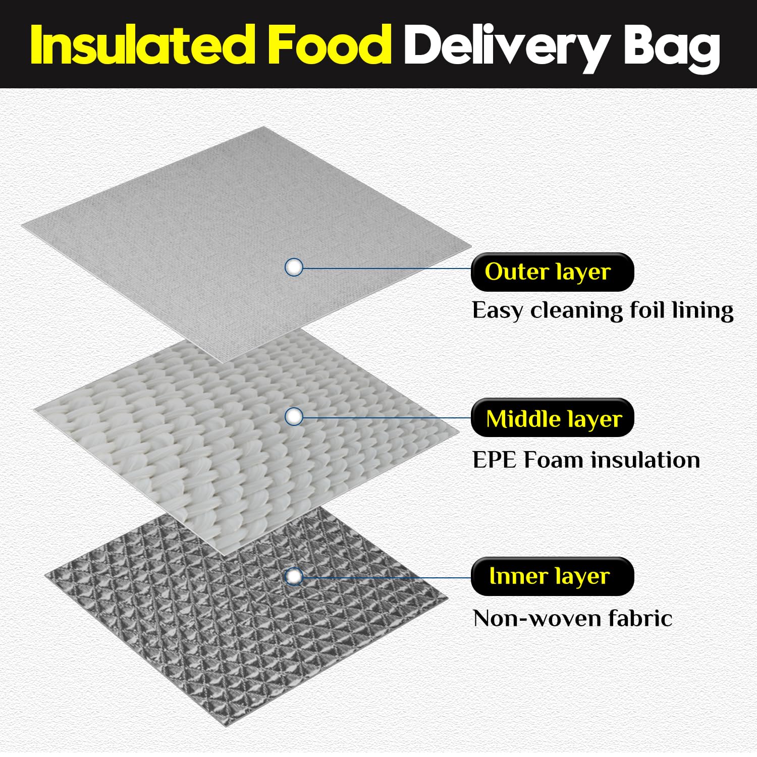 1 sac isotherme pliable - 58 x 38 x 35 cm - Rouge - Pour pizza - Pour aliments chauds et froids