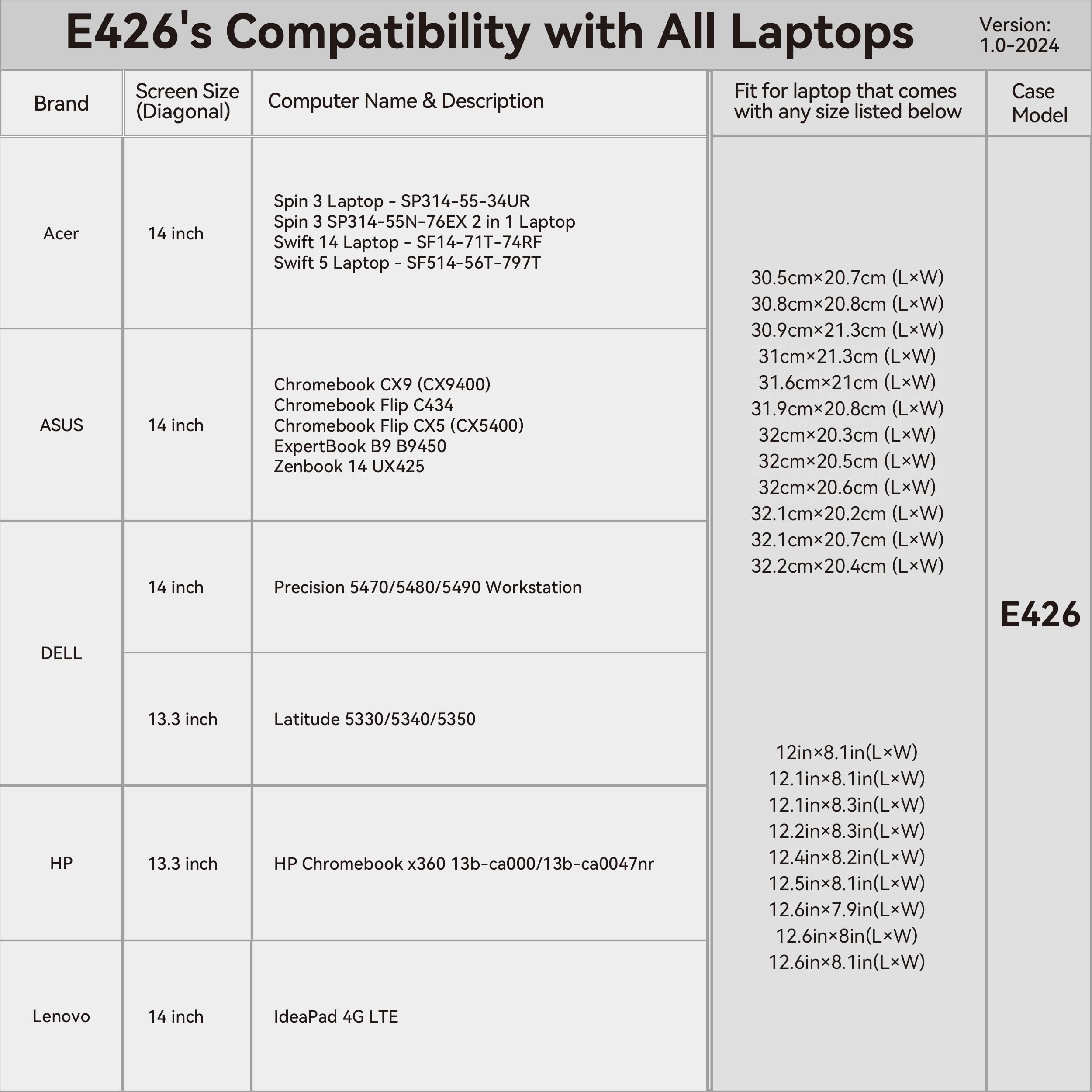 Smatree 14 pulgadas funda de portátil para ASUS Chromebook Flip CX5400/C434, Chromebook CX9400, Zenbook 14 UX425/ExpertBook B9450, ASUS funda protectora de portátil con bolsillo para accesorios (E426)
