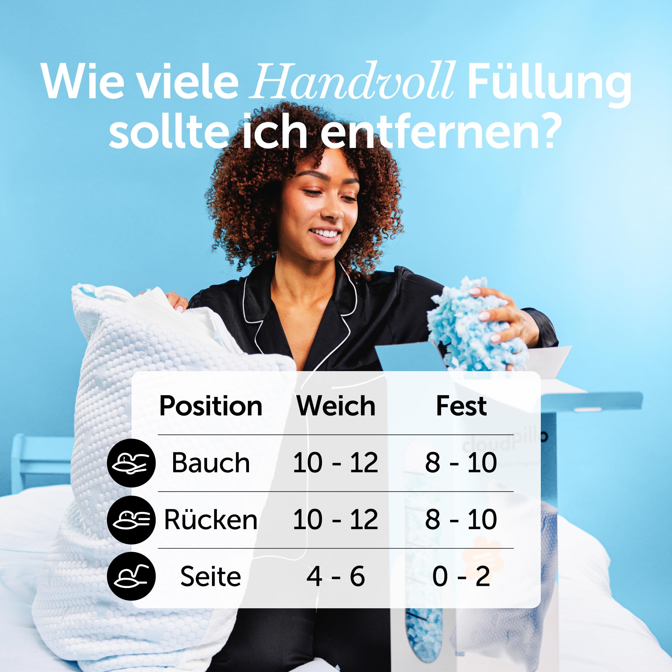 Cloudpillo Kopfkissen 40x80 cm – Ergonomisches Memory-Foam-Kissen für Seitenschläfer, höhenverstellbar, atmungsaktiv, hypoallergen