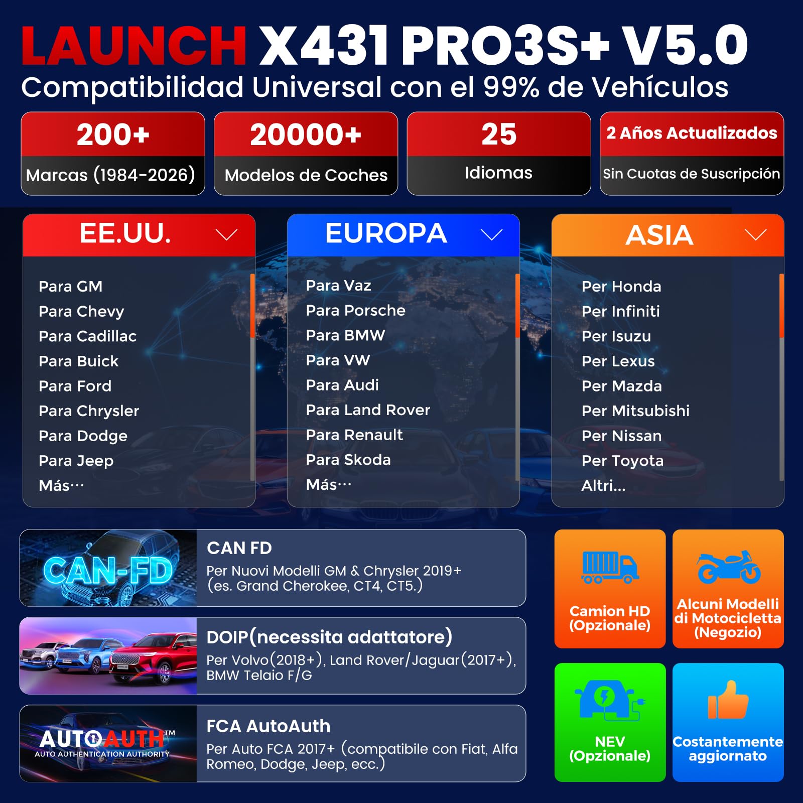 LAUNCH X431 PRO3S+ OBD2 Profesional Diagnosis Coche multimarca con Sistema Completo,55+ Función de Reinicio,Escáner en Español Auto Vin Codificación en línea FCA SGW, Función Guiada, Bluetooth OBD 2