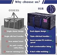Vista 8 de 6 Pack Extra Large Heavy Duty Moving Bags with Reinforced Zipper & Wide Handles, Moisture-Resistant Storage Bins Packing Cubes for Clothes, College