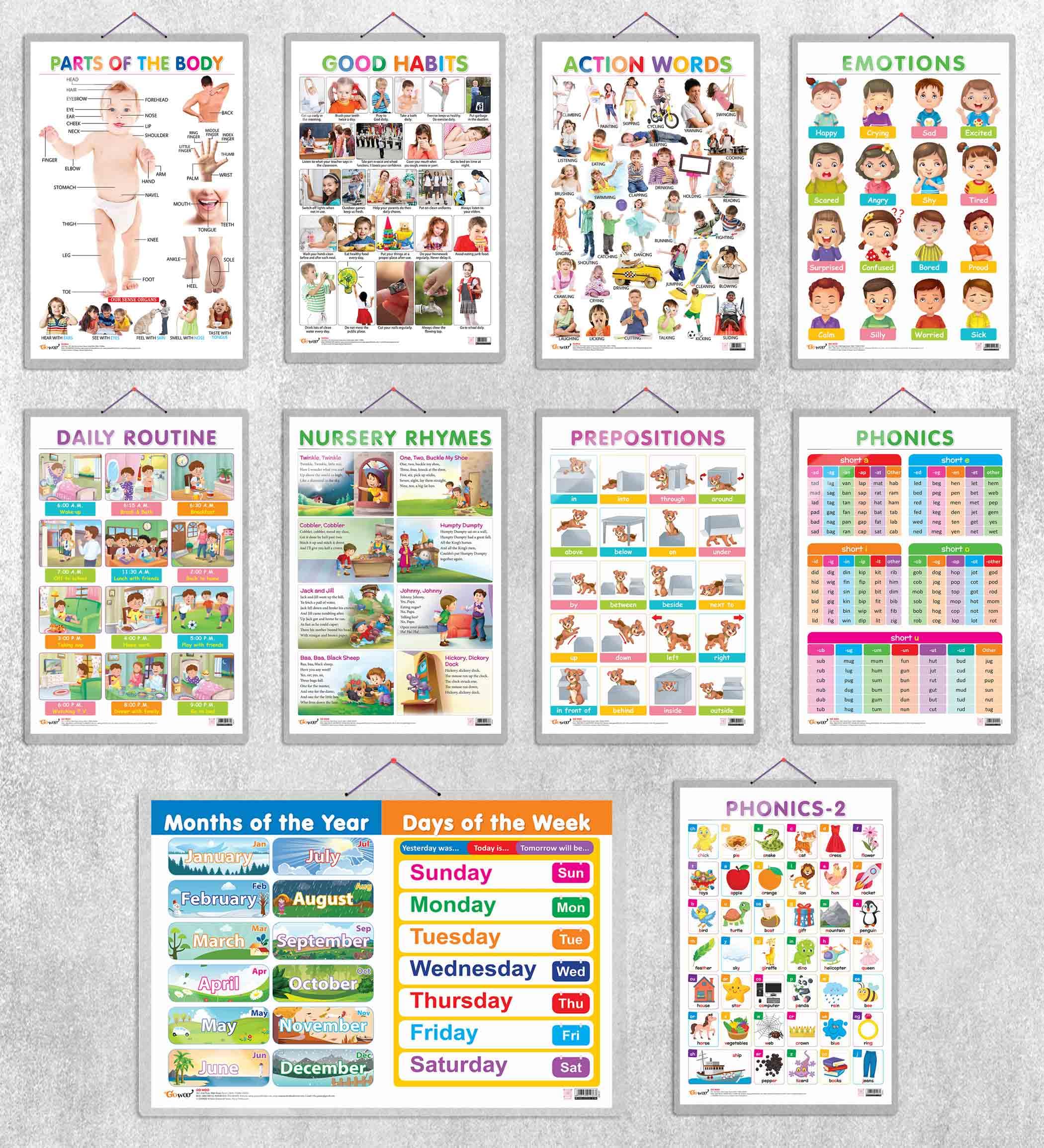 Parts of the Body, Good Habits, Action Words, MONTHS OF THE YEAR AND DAYS OF THE WEEK, EMOTIONS, DAILY ROUTINE, NURSERY RHYMES, PREPOSITIONS, PHONICS - 1 and PHONICS - 2| combos of 10 hard laminated charts|Complete Visual Learning Set for Children (B0CRZ34BCZ) Amazon Price History, Amazon Price Tracker
