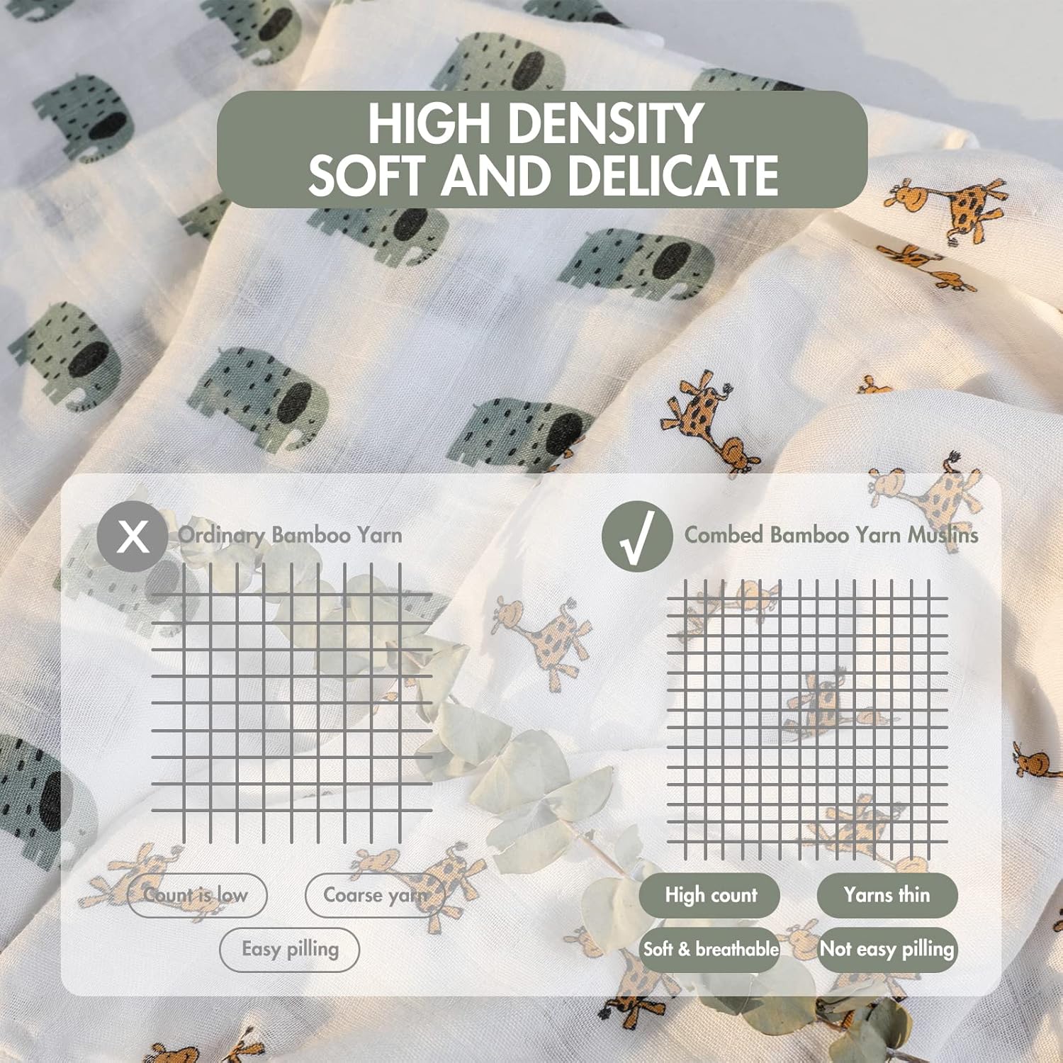 GLLQUEN BABY Receiving Blanket Boy Cotton Muslin Swaddle Blankets Girl Newborn Squares Breathable & Soft Thin Baby Blankets Cloths Double Absorbent Infant Swaddling Wrap - 6 Pack (Giraffe) thumbnail