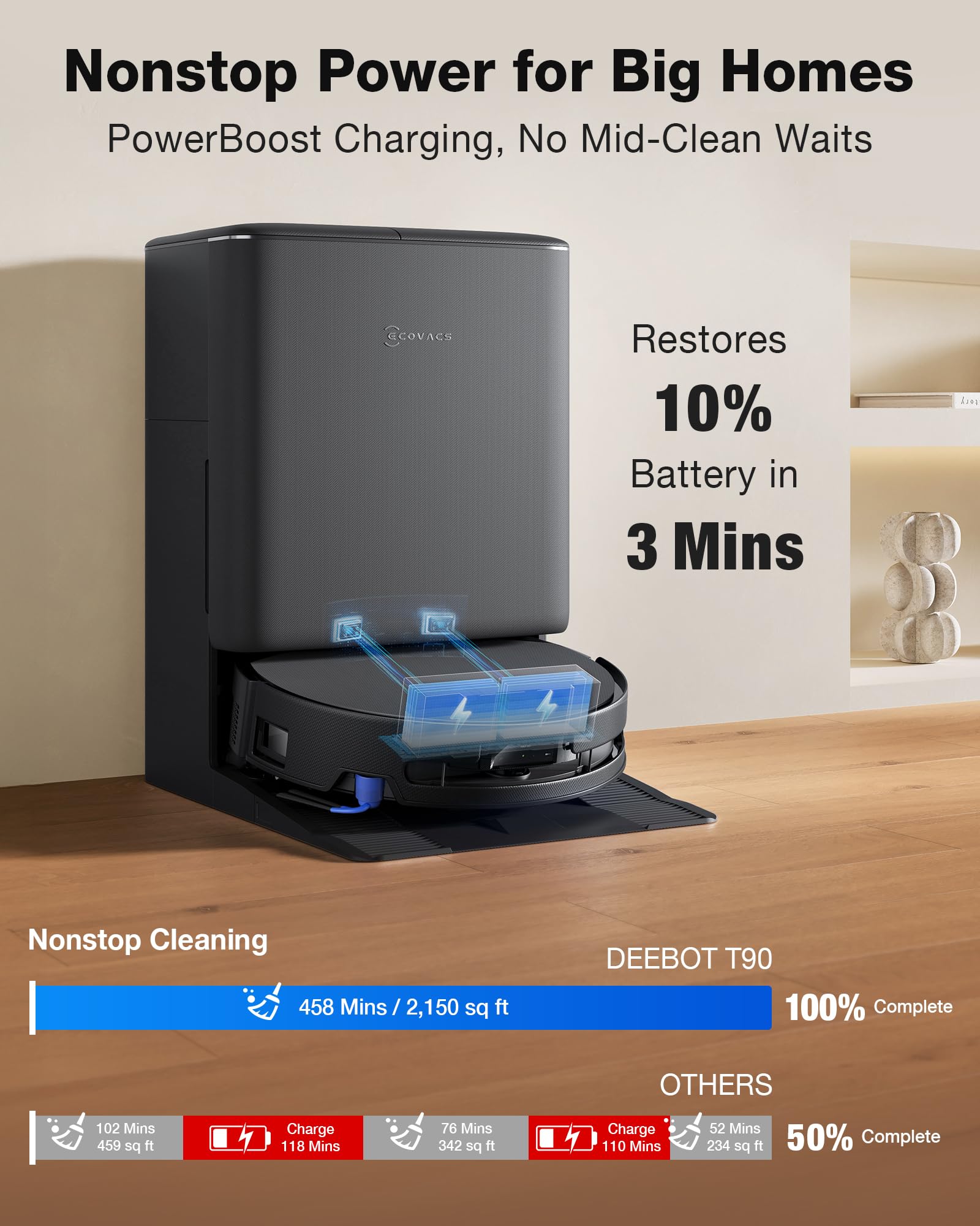 Amazon.com - ECOVACS DEEBOT T90 PRO OMNI Robot Vacuum and Mop