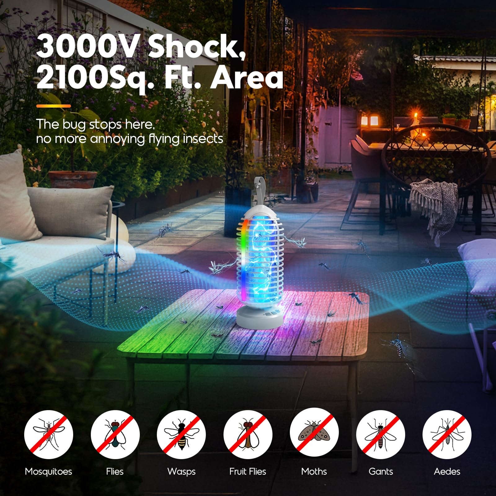 Lampada Antizanzare, Anysun Zanzariera Elettrica con Luce LED per