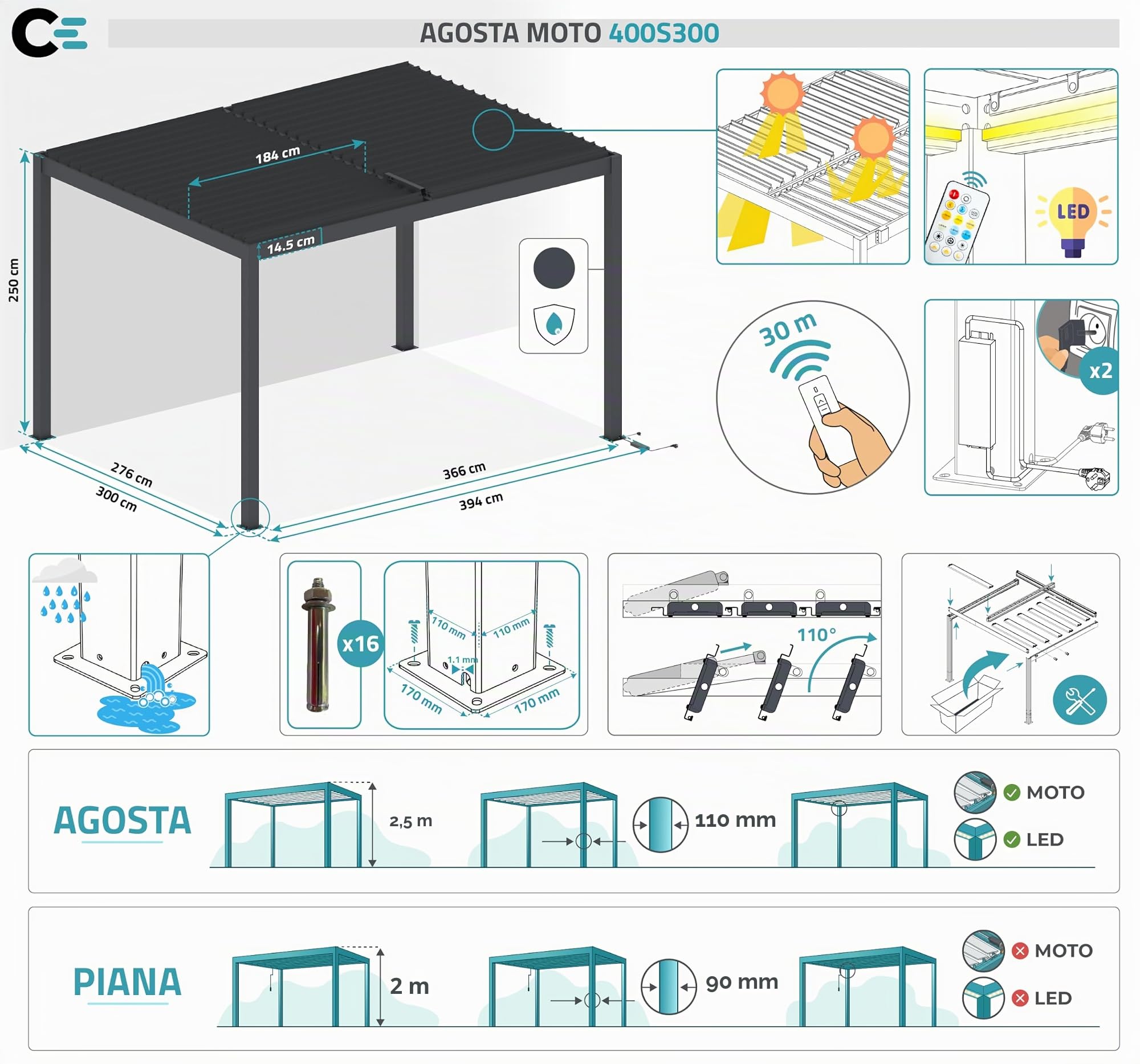 Cazeboo Pergola bioclimatique motorisée 4x3m autoportée AGOSTA Aluminium Gris avec Stores rétractables côté 3m