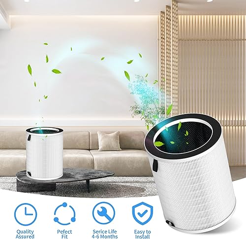 Miniatura 6 de Paquete de 2 filtros de repuesto MaxMageMage Pro compatibles con purificadores MAXMAGEMAGE PRO y SansAir-HonatiCompass Home SmartTaylor SwodenCuckoo