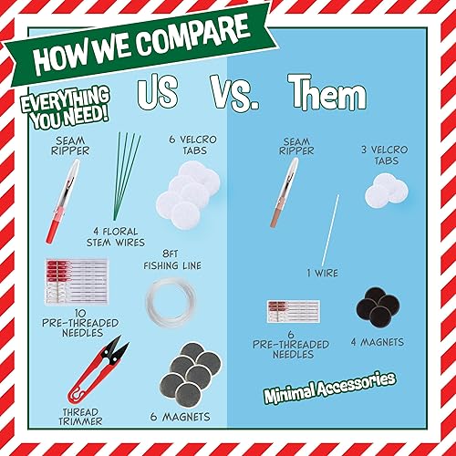 Miniatura 3 de Elf Upgrade Kit completo de bricolaje - Pose, cuelga, dobla tu elfo de Navidad - Todo lo que necesitas para hacer que tu muñeca de estante sea