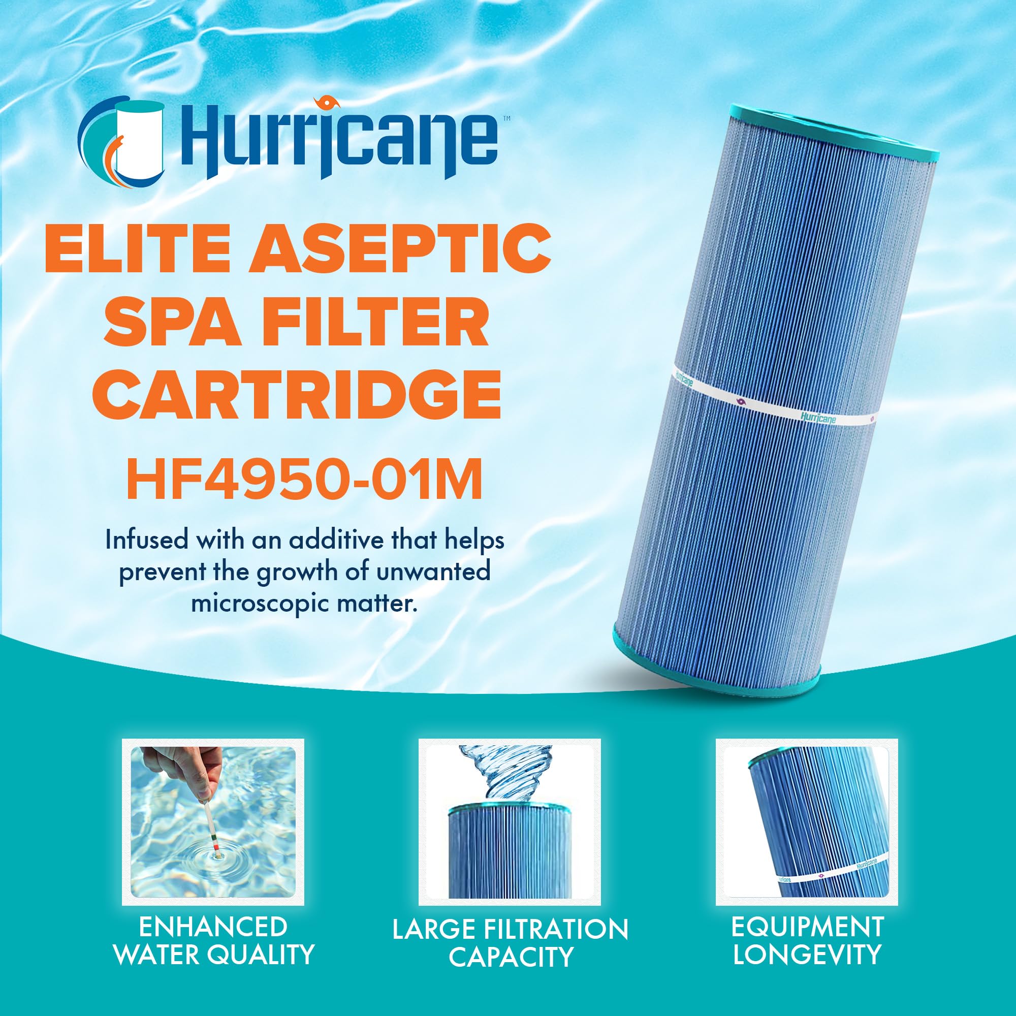 Hurricane Filters - HF4950-01M Elite Aseptic Spa Filter Cartridge - Replacement for PRB50-IN, Unicel C-4950, Filbur FC-2390, Dynamic Series IV DFM, DFML, Series II & III RTL/RCF-5