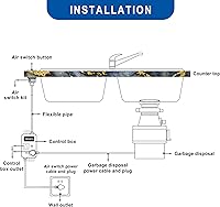 Vista 5 de Kit de interruptor de aire de eliminación de basura, interruptor de encendido/apagado con módulo de alimentación ABS, botón negro largo por CLEESINK