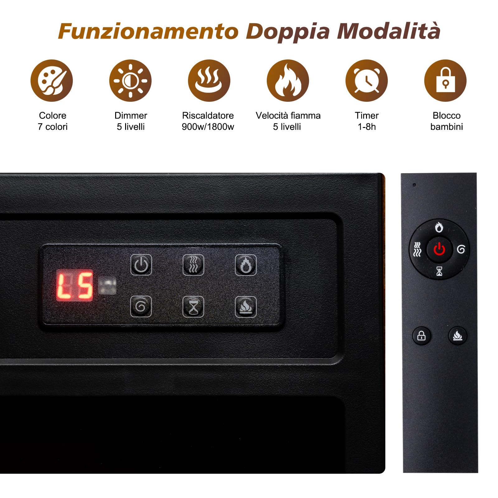 18" Caminetto Elettrico, 900W/1800W Camino Elettrico, 7 Colori di Fiamma 3D, Telecomando, Protezione Surriscaldamento, Timer, incluido Cornice
