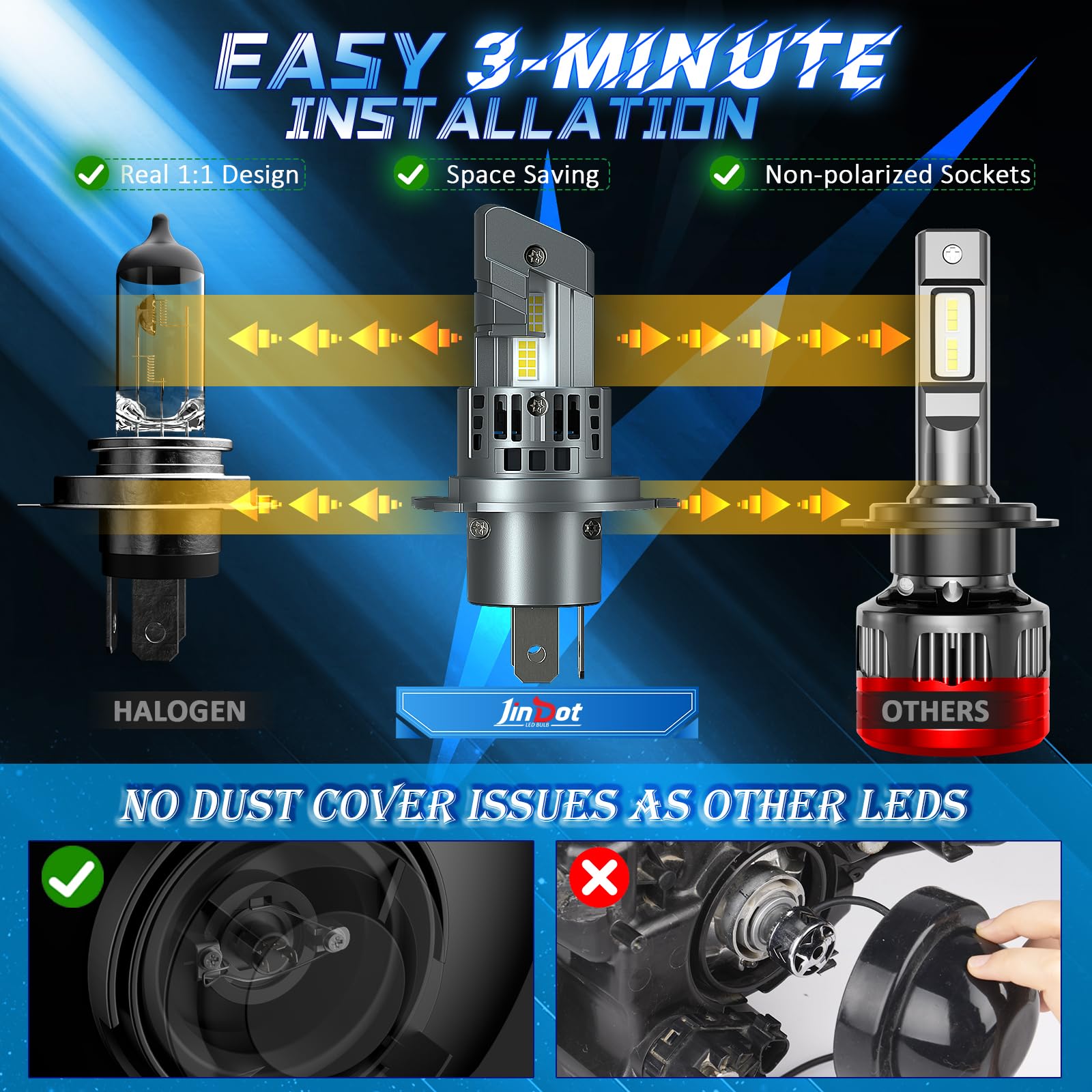 Ampoule LED H4 26000LM 6500K Blanc, Ampoule LED pour Phare de Voiture DC 12V, Remplacement des Ampoules Halogènes, 2Ampoules