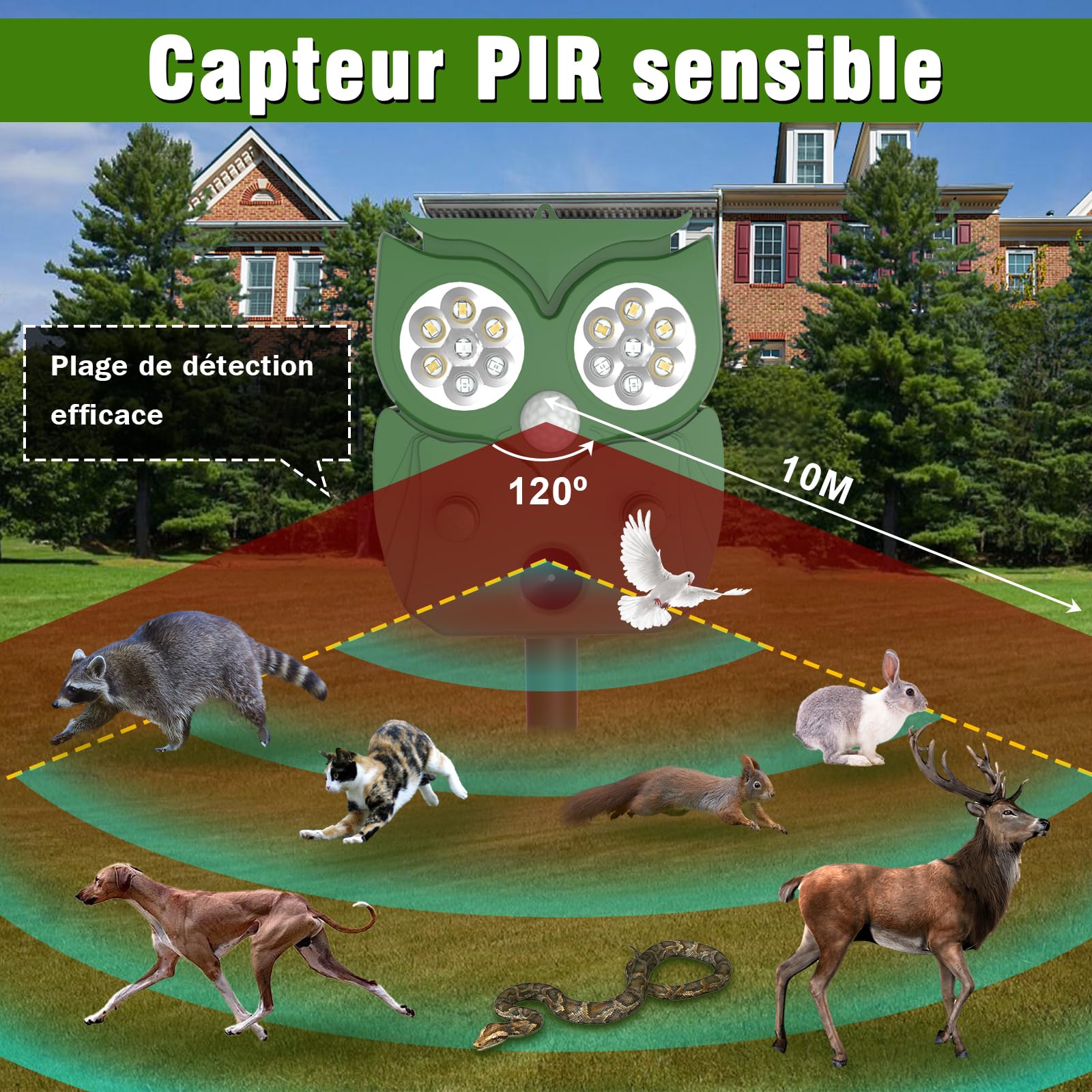 4 Répulsifs à Ultrasons Solaires Pour Souris, Répulsif D'animaux étanche Avec Deux Haut-parleurs, Répulsif Pour Chats | Leroy Merlin