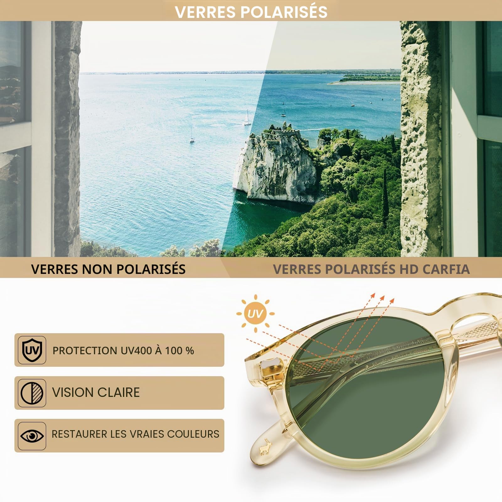 Carfia Lunettes de Soleil Homme Polarisée, Design Retro Acétate Rond Protection UV400 Lunettes pour Conduite et Voyages CA5506
