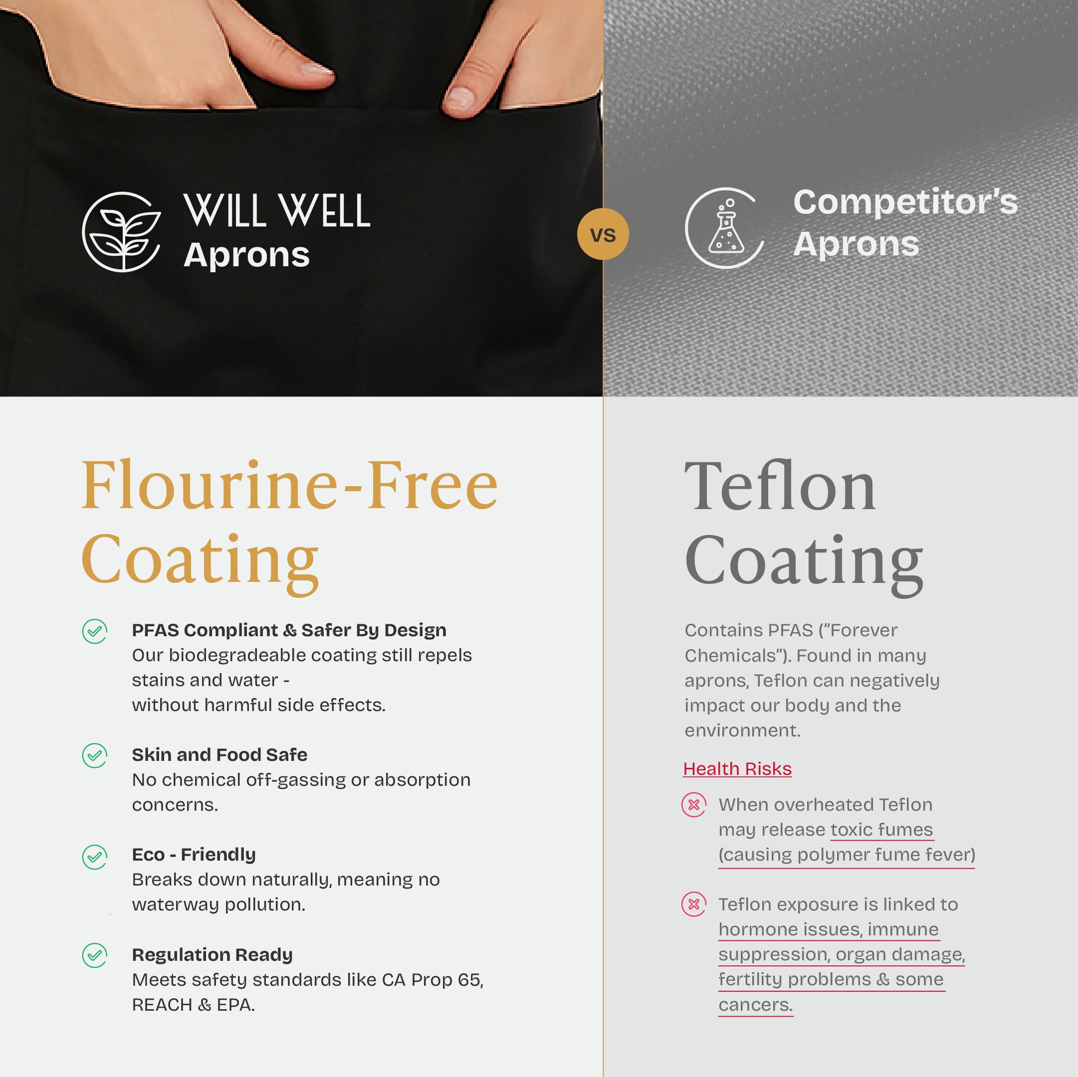 Will Well - Delantal de cocina con bolsillos, resistente a las manchas, color negro, unisex (1 unidad)