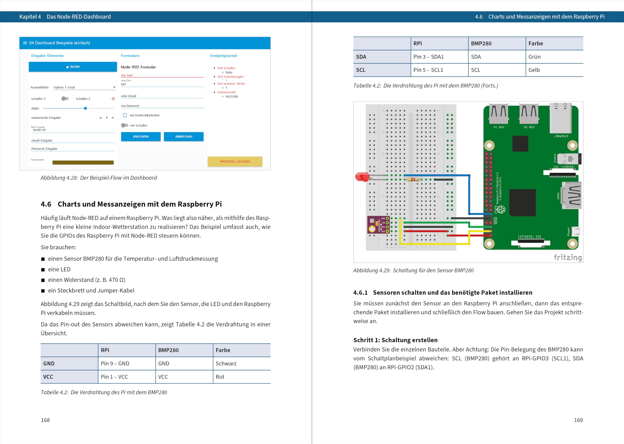 Node-RED: Das umfassende Handbuch in 4. Auflage – Visuelles Programmieren leicht gemacht