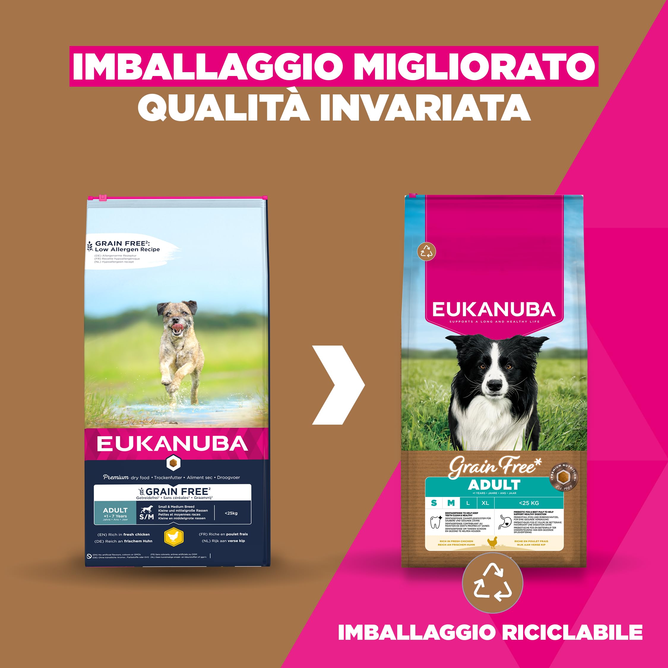 EUKANUBA Cibo secco per Cani senza cereali con pollo fresco per razze di taglia piccola e media - Alimento secco premium privo di cereali per Cani adulti, 12 kg