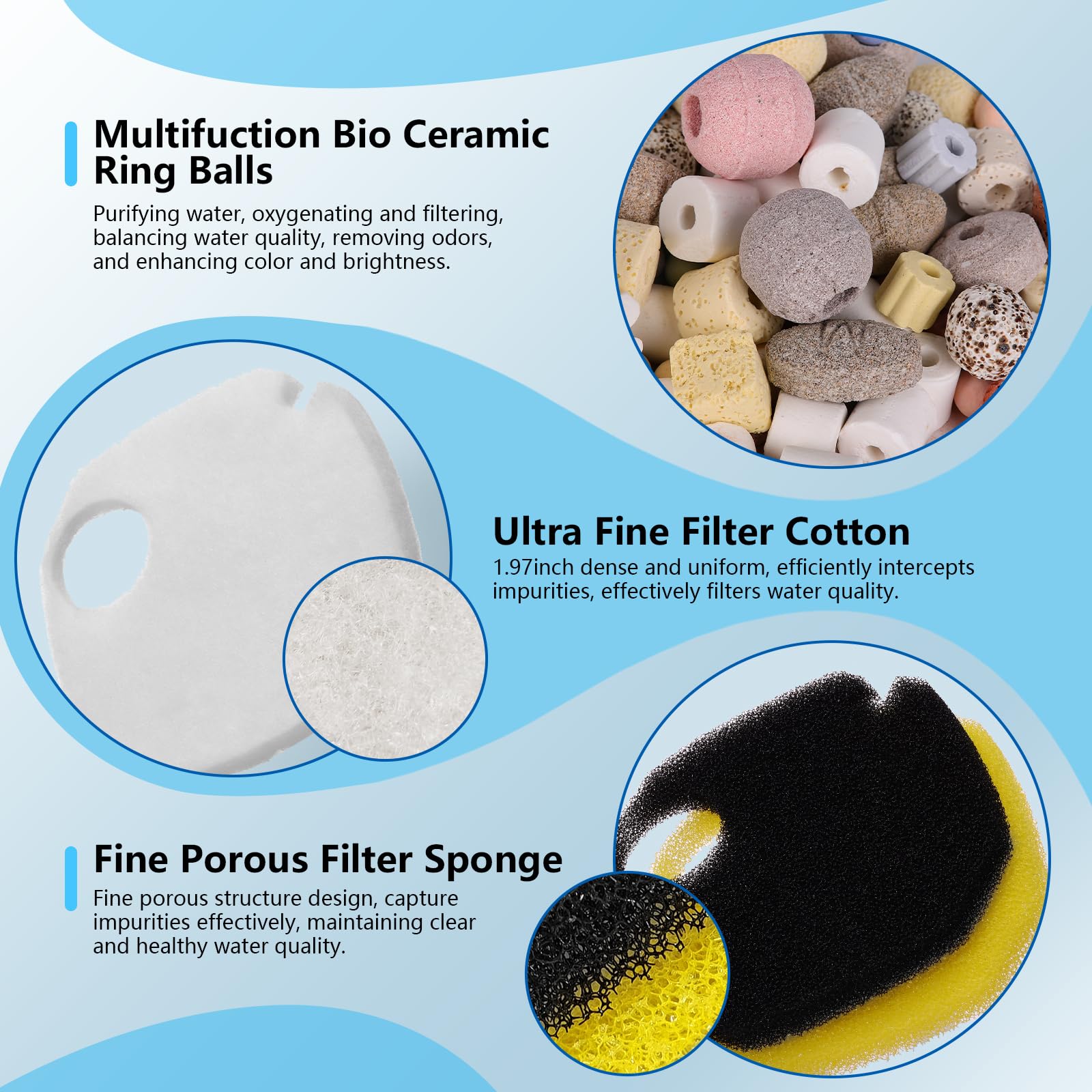 AQQA Filtro externo para acuario, 1800 l/h, filtro de recipiente ajustable para acuarios, filtro externo para tanques de hasta 350 L, incluye filtración de 3 etapas y accesorios completos