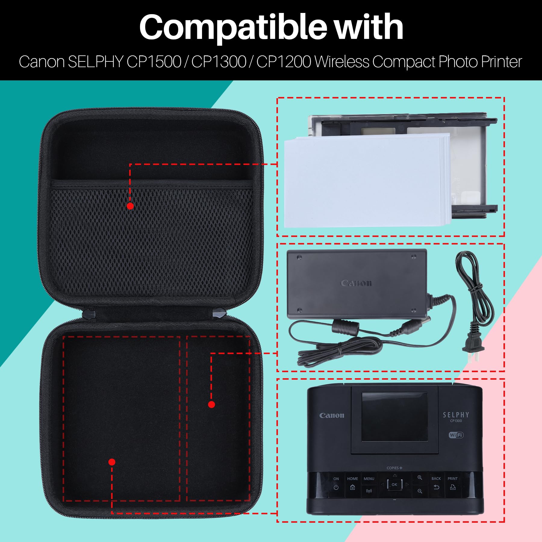 Lebakort Funda rígida Compatible con Impresora fotográfica compacta Canon SELPHY CP1500 CP1300 CP1200 (Blanquecina)